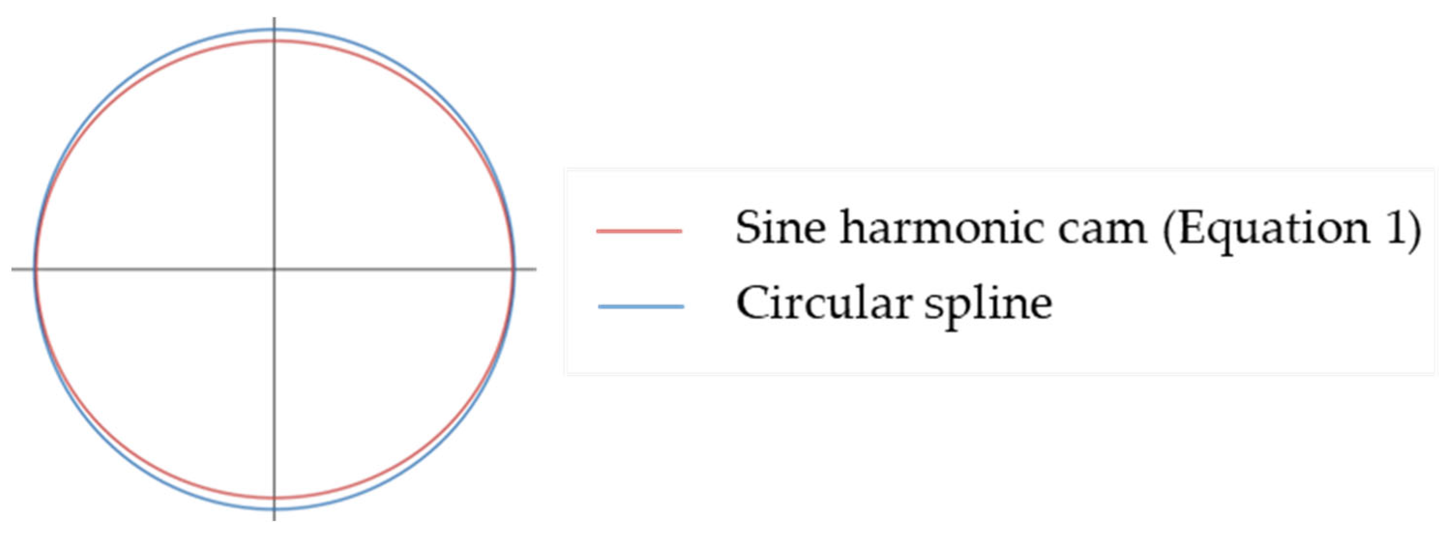 Machines 10 01058 g002