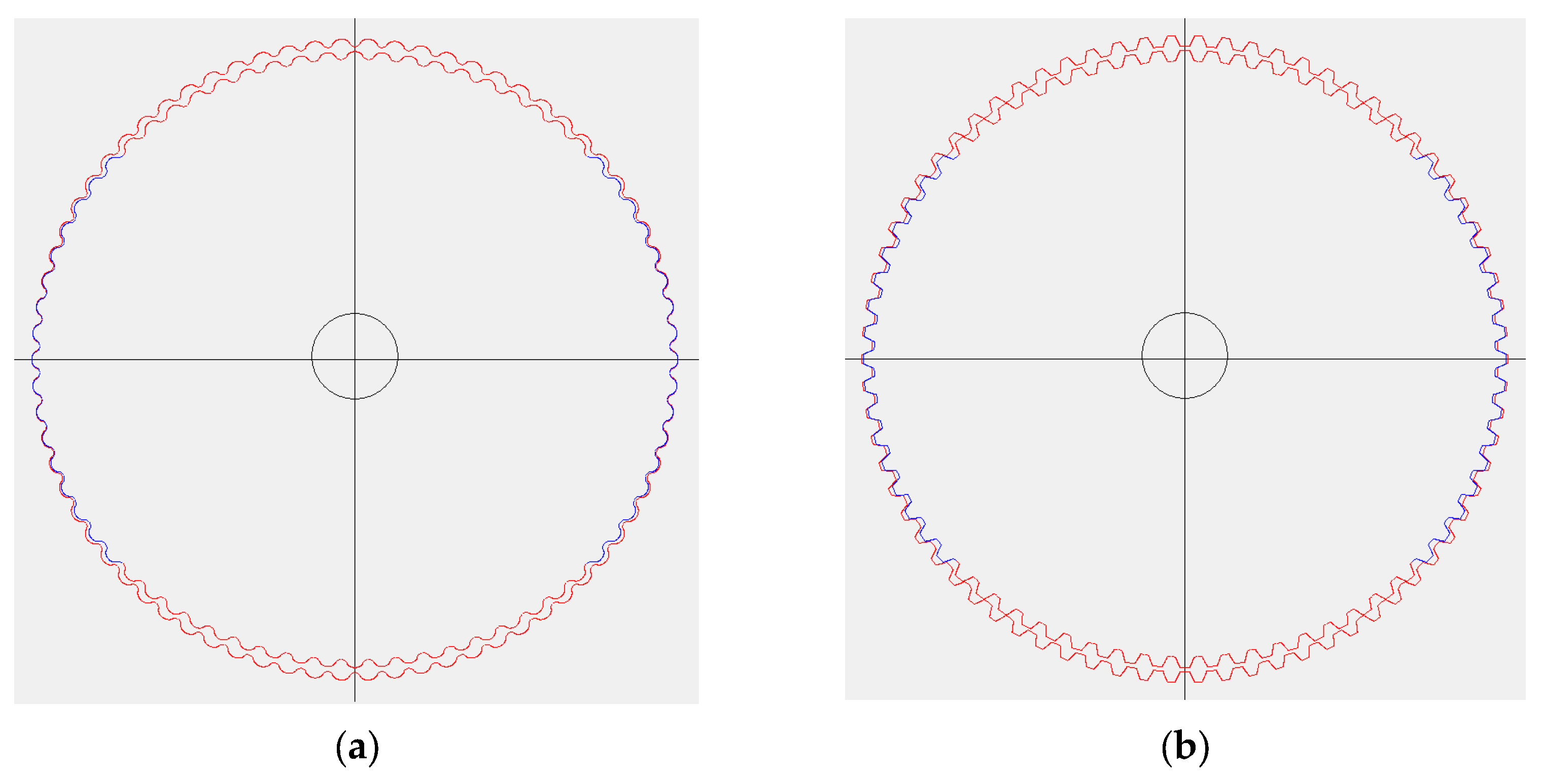 Machines 10 01058 g008