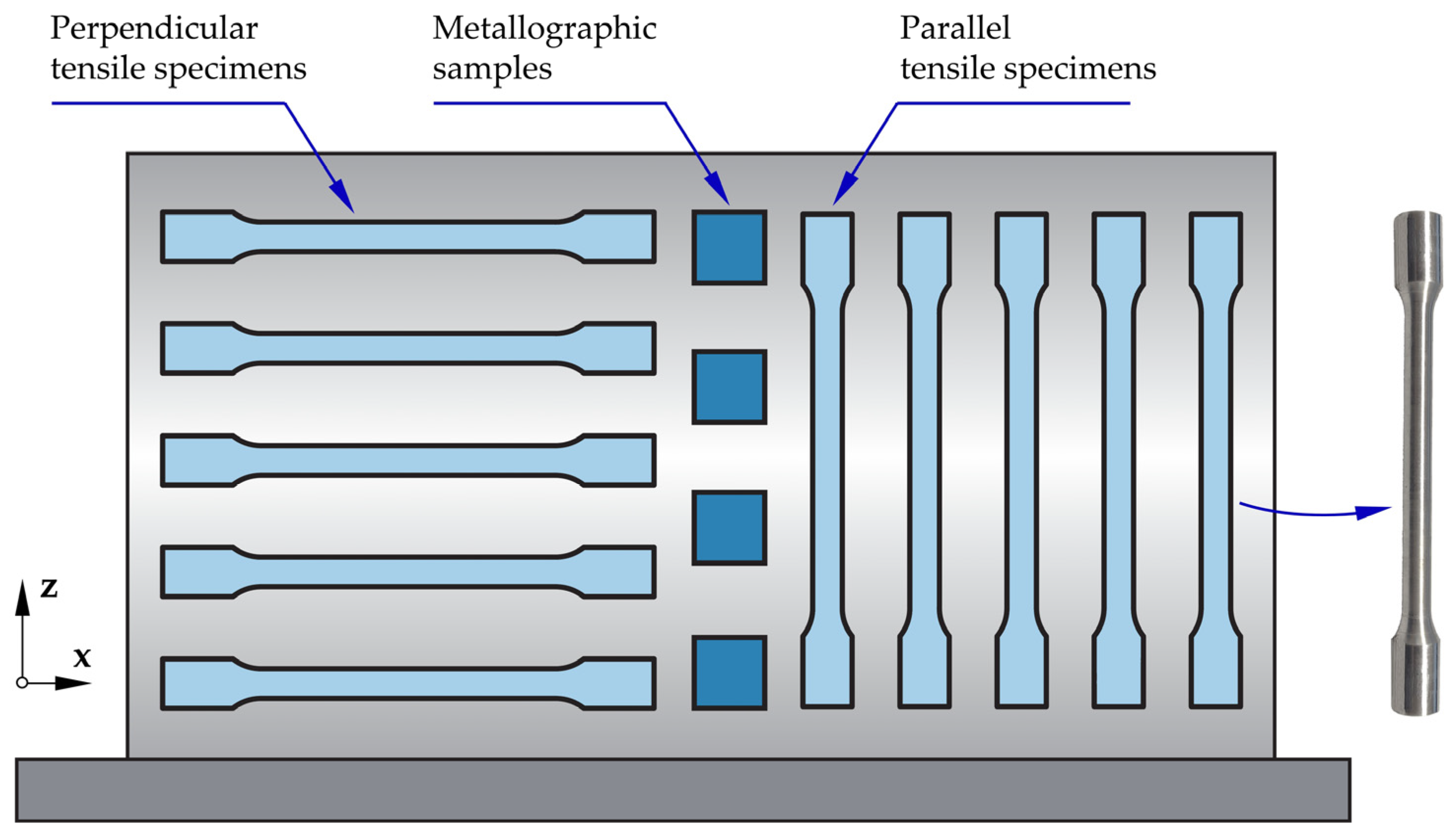 Machines 10 01069 g002