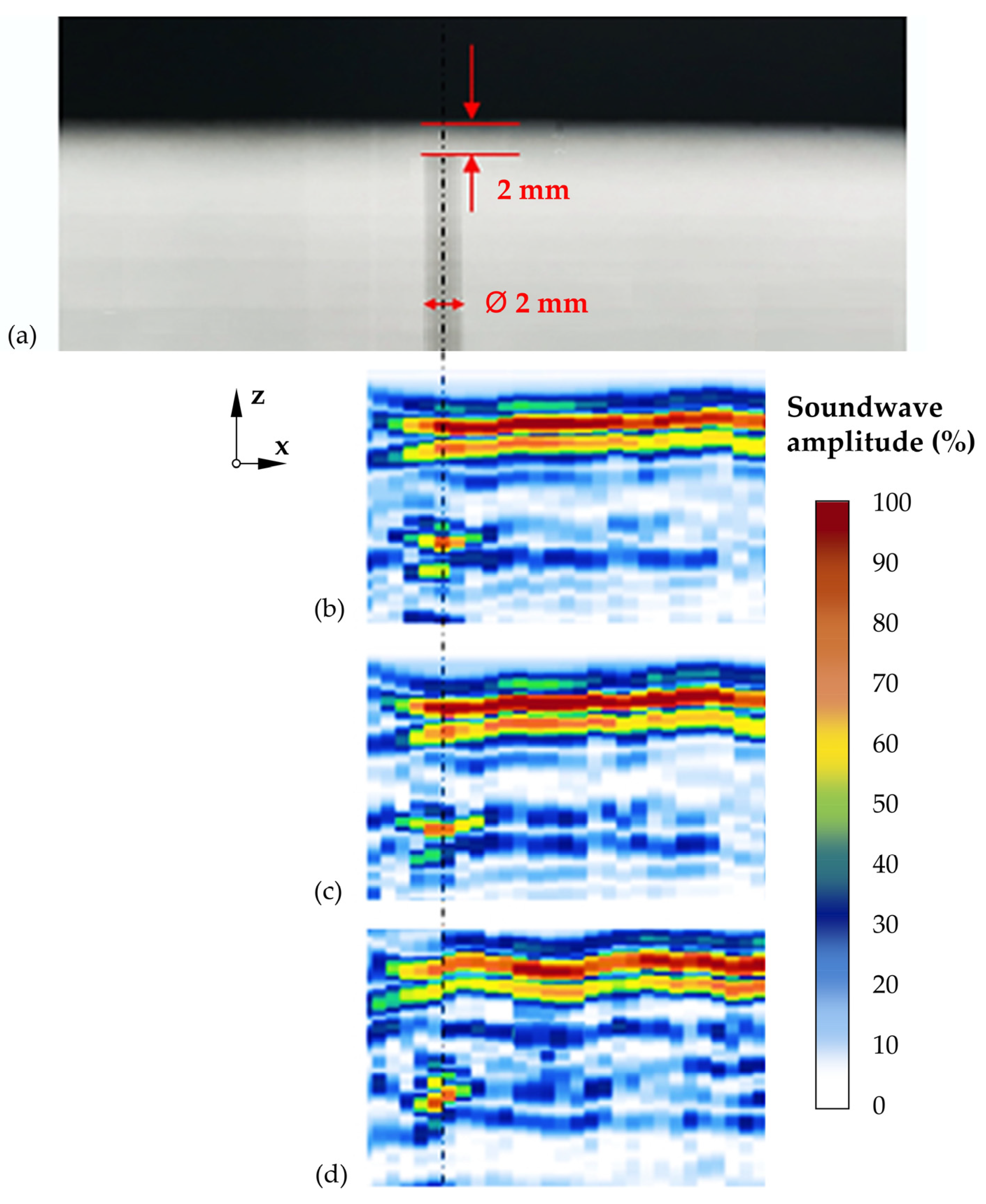 Machines 10 01069 g009