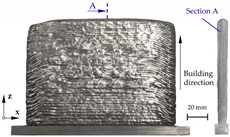 Machines 10 01069 i001