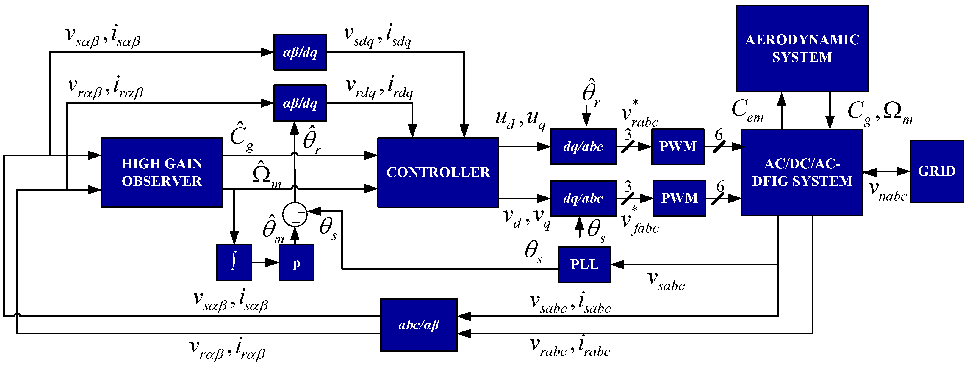 Machines 10 01074 g008