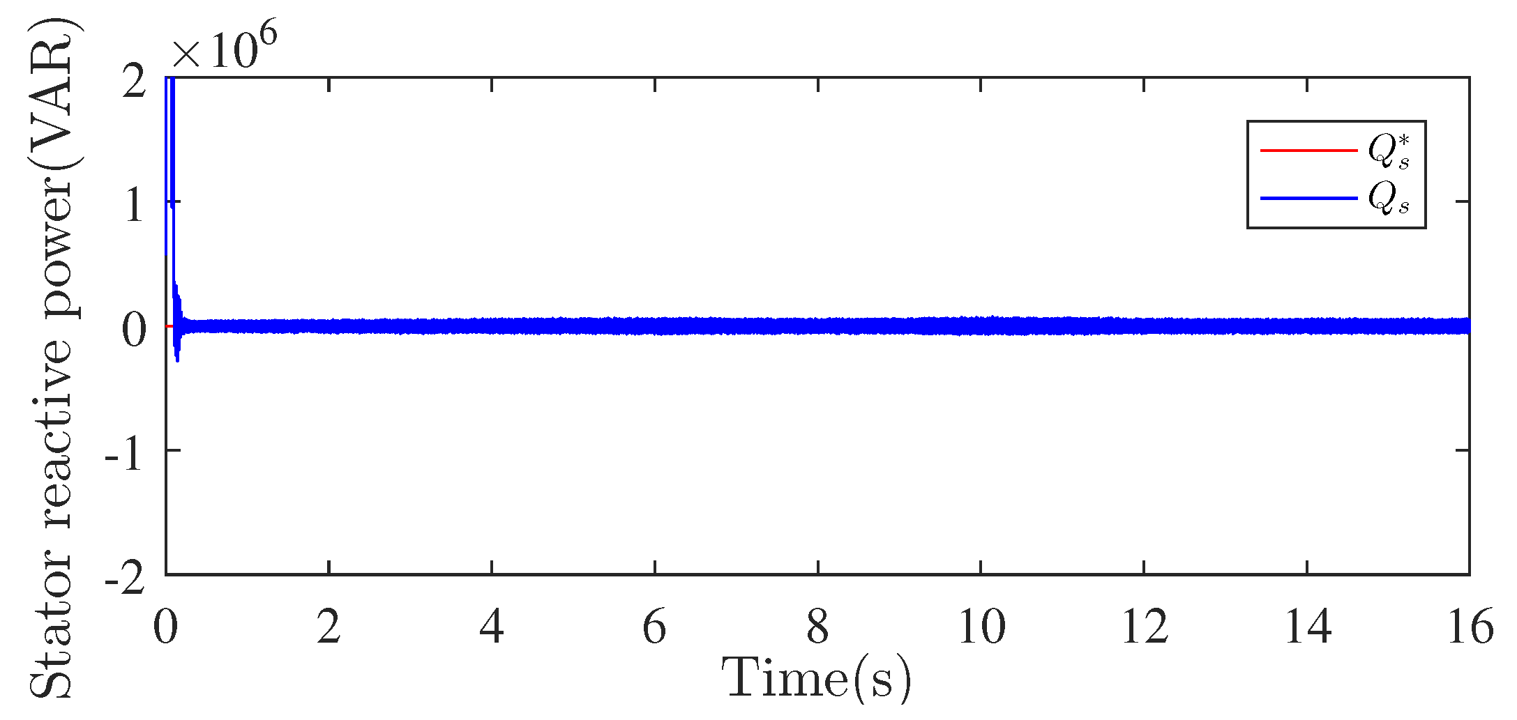 Machines 10 01074 g012