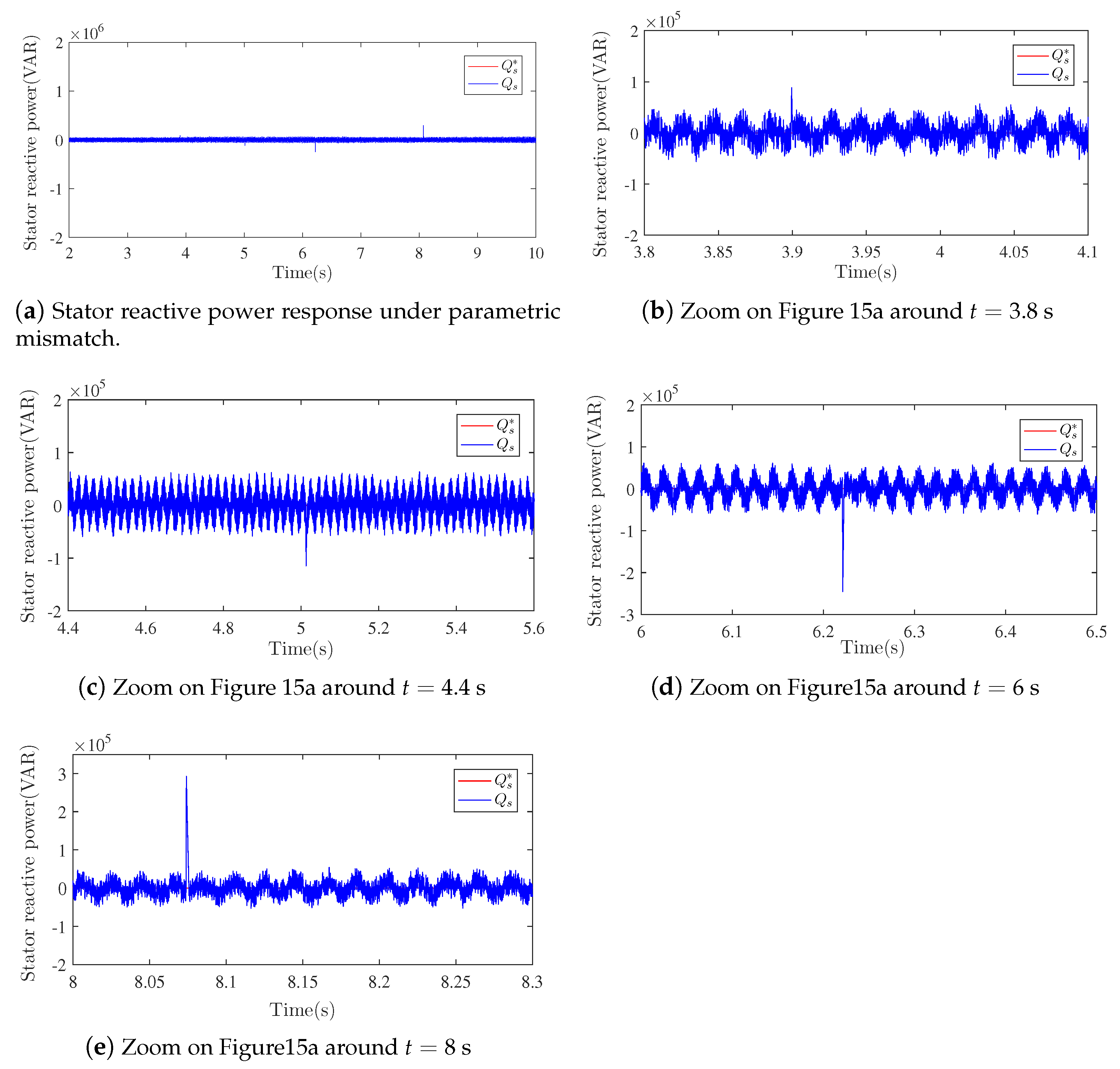 Machines 10 01074 g016