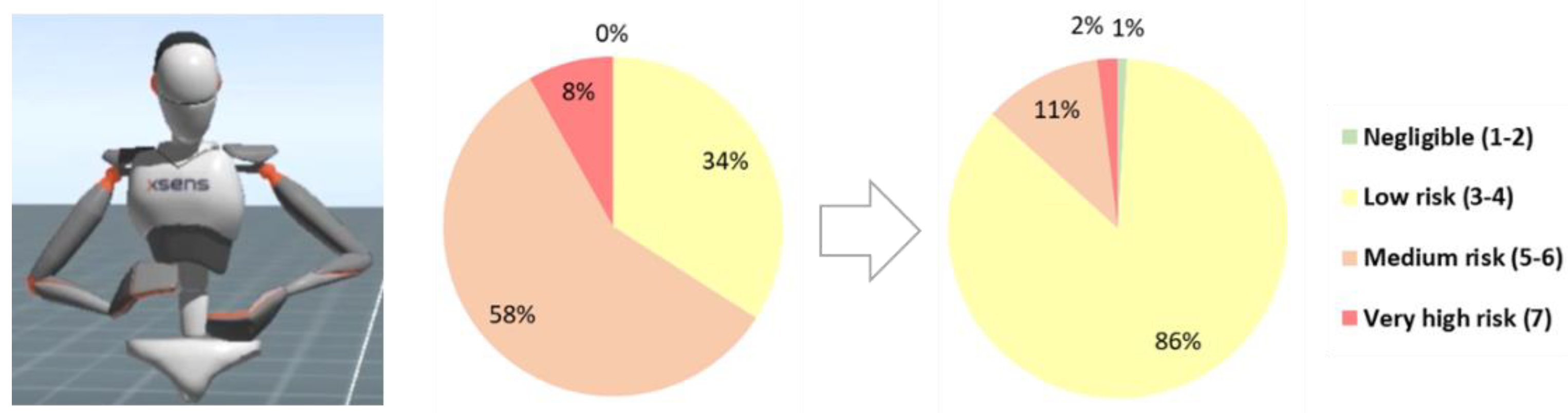 Machines 10 01082 g003 Machines 10 01082 g003