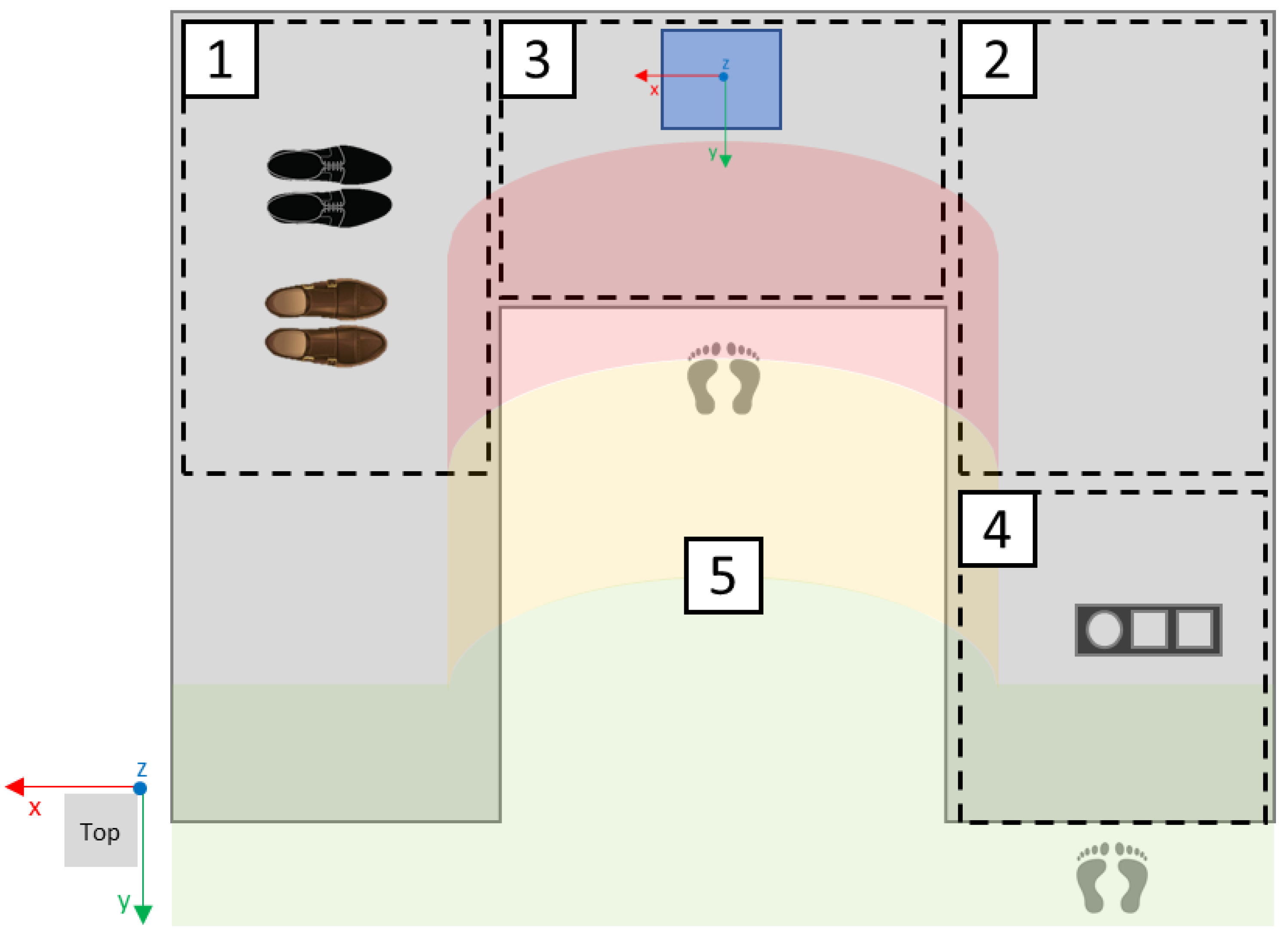 Machines 10 01082 g005 Machines 10 01082 g005
