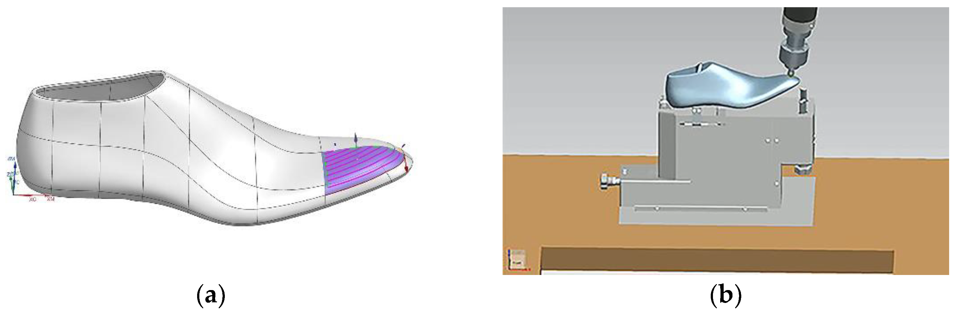 Machines 10 01082 g014 Machines 10 01082 g014