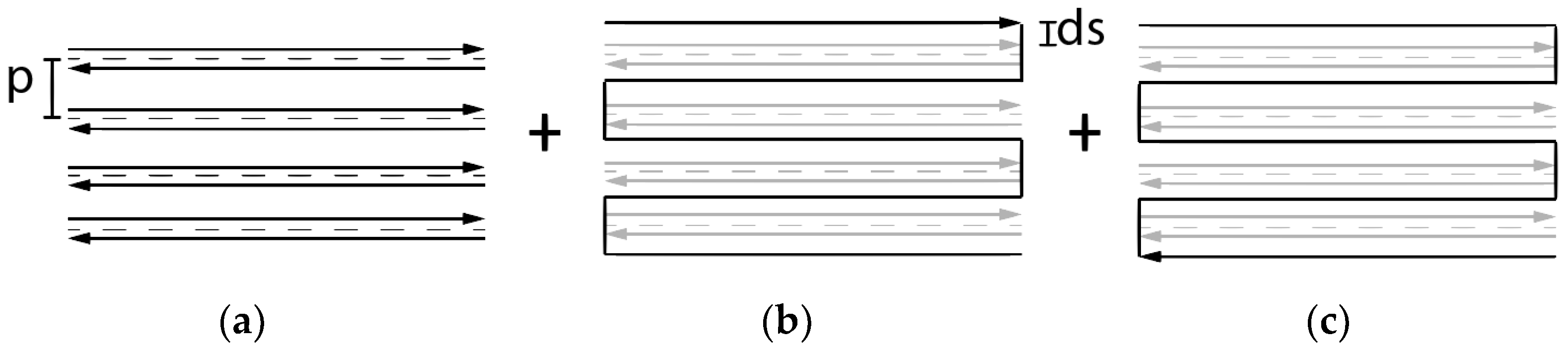 Machines 10 01082 g018 Machines 10 01082 g018