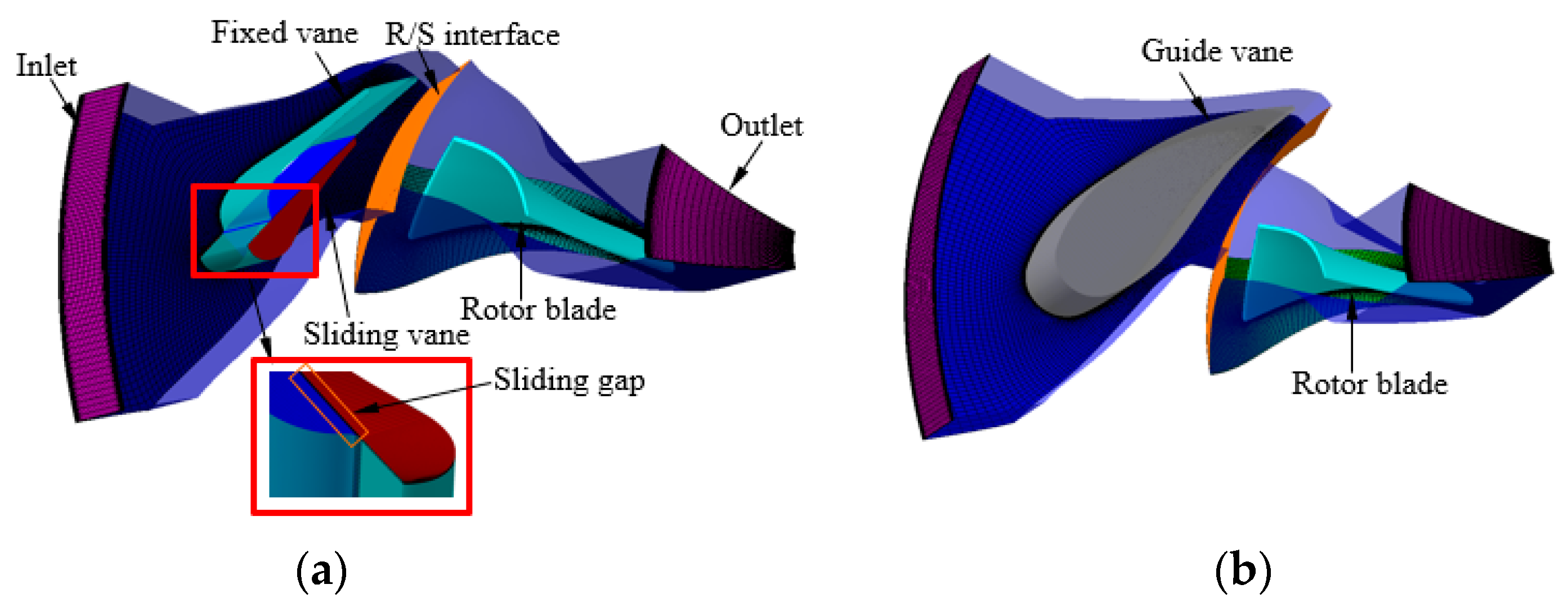 Machines 10 01084 g003