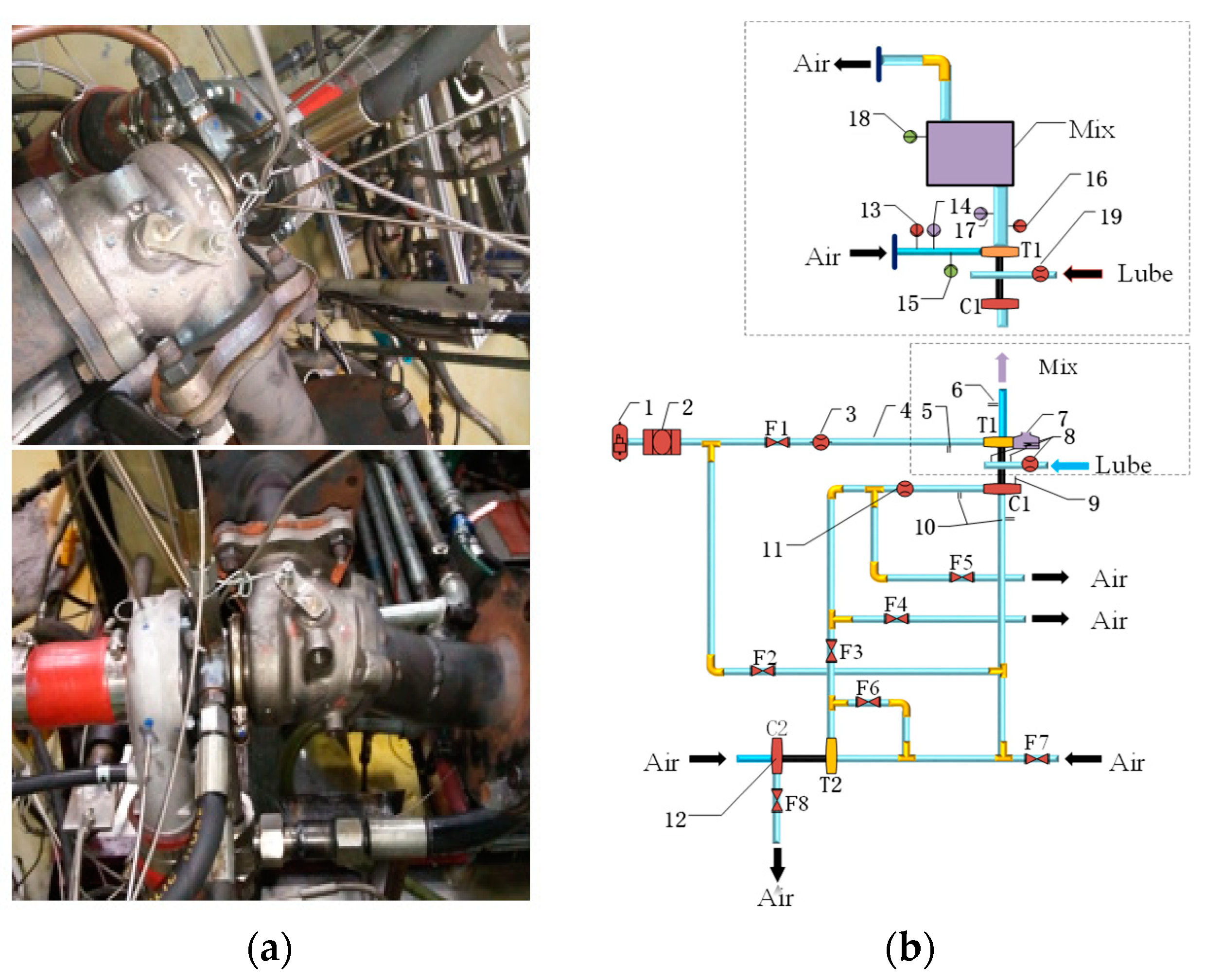 Machines 10 01084 g004