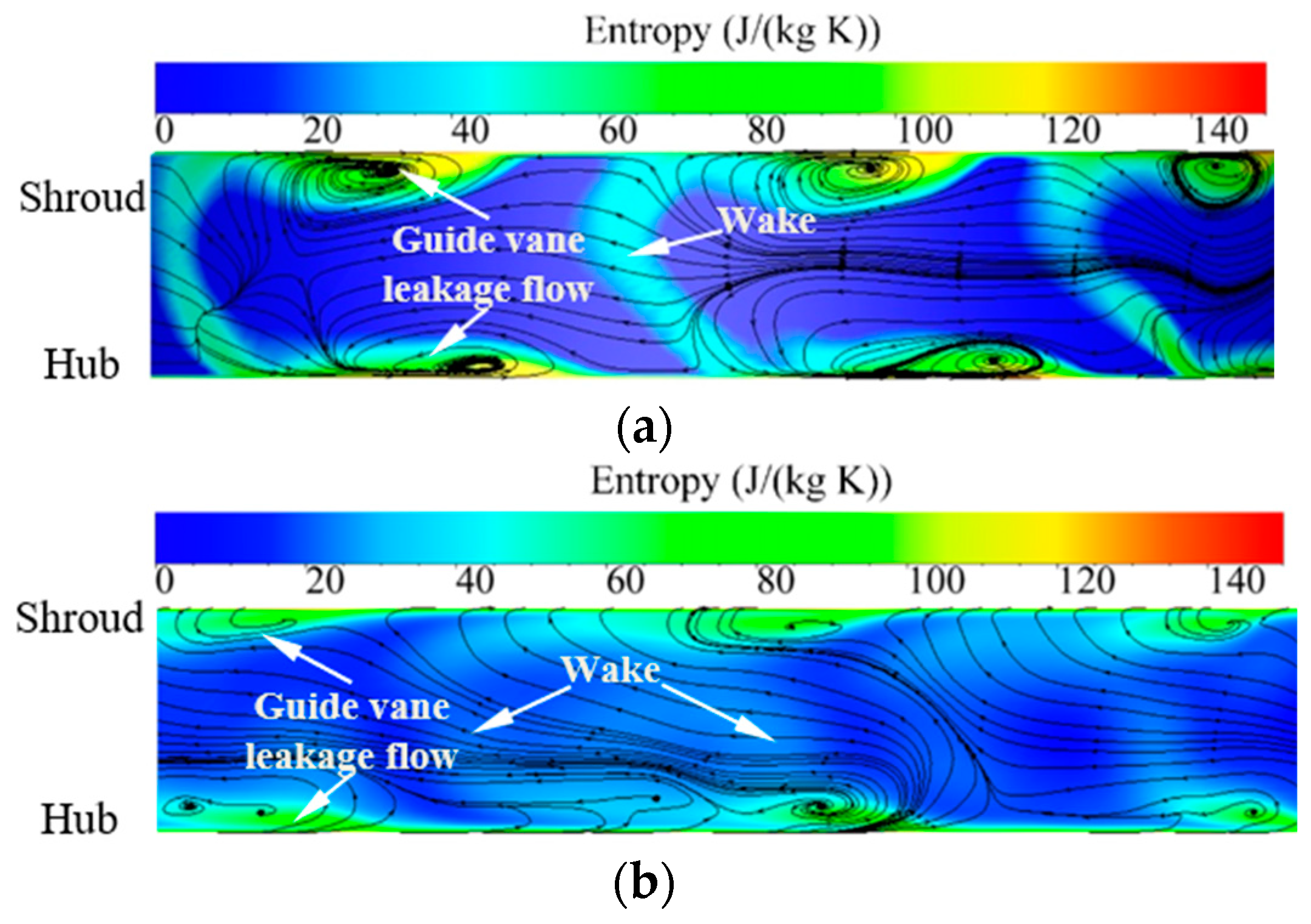 Machines 10 01084 g009