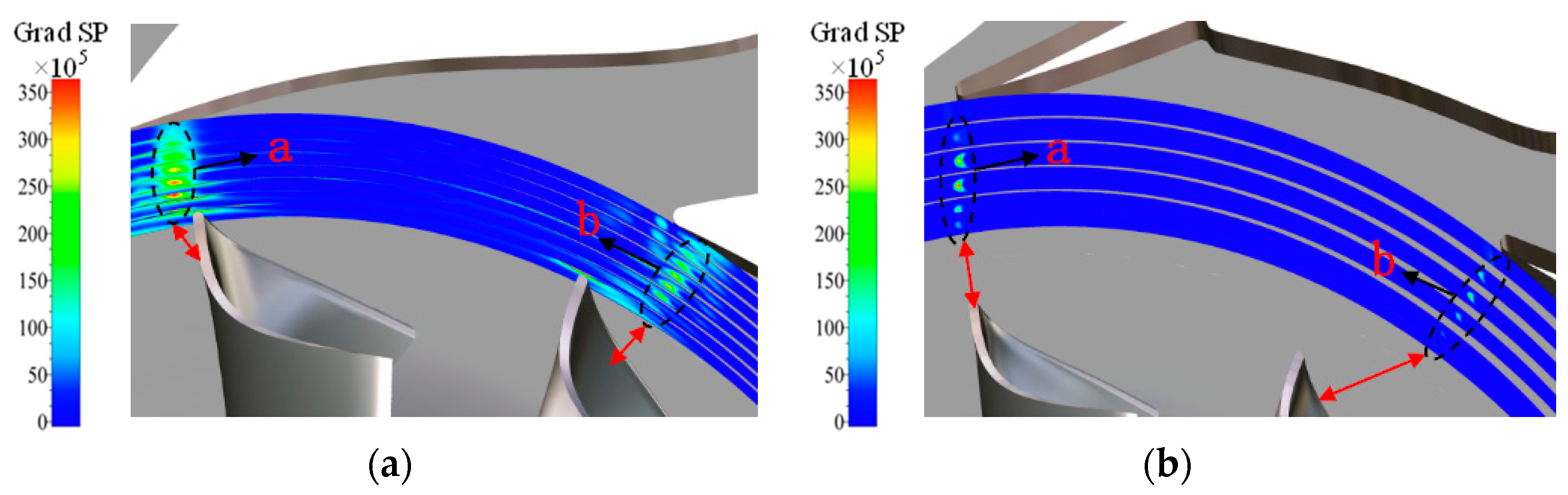Machines 10 01084 g011
