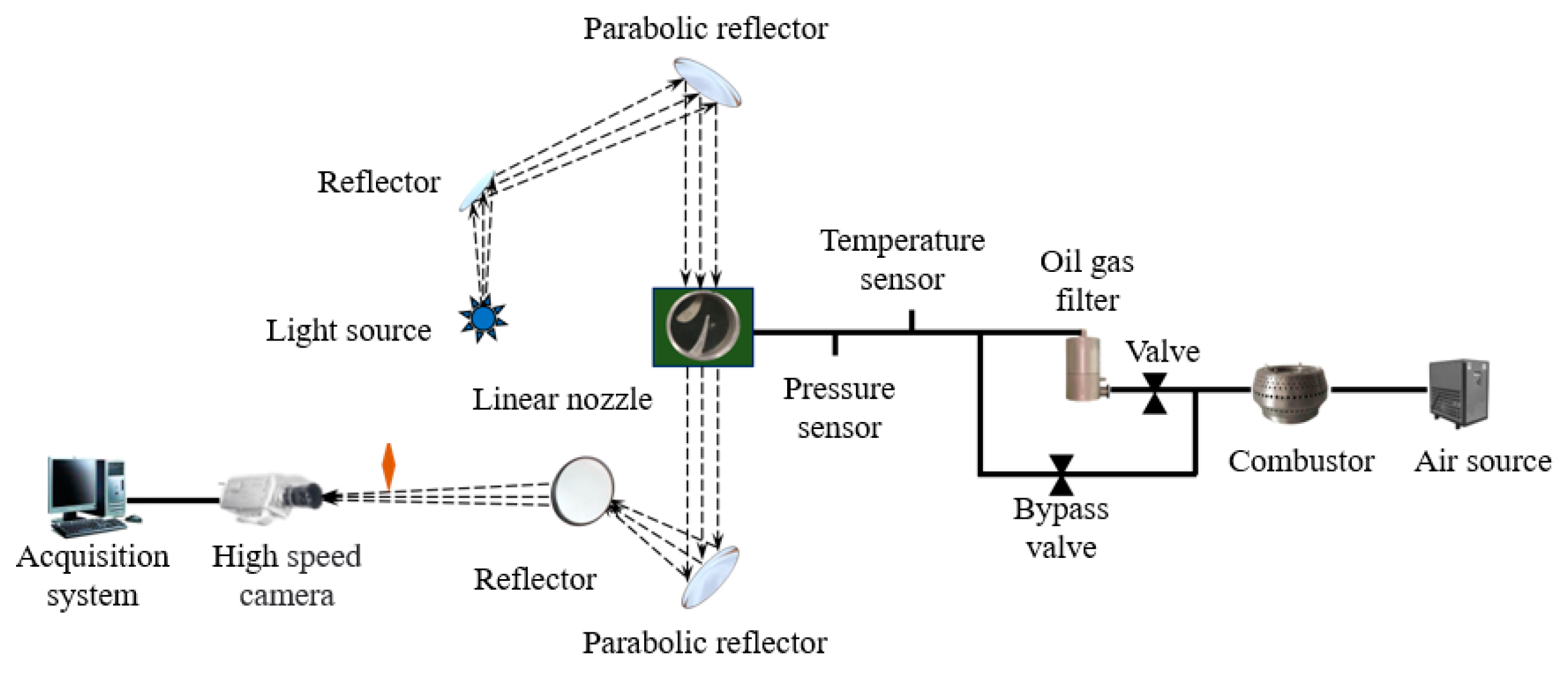 Machines 10 01084 g015