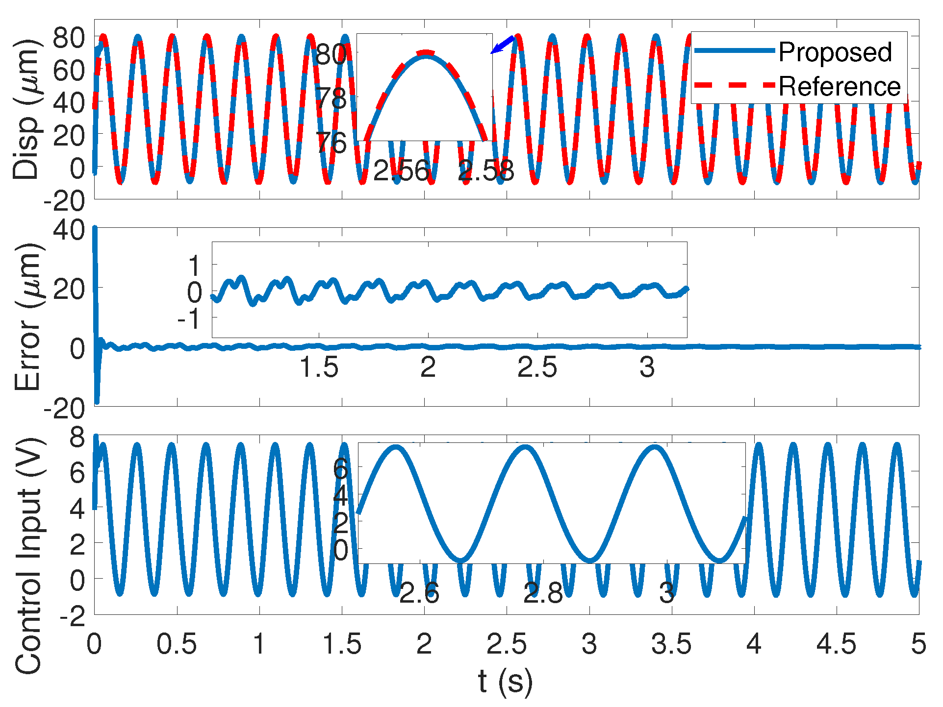 Machines 10 01092 g011