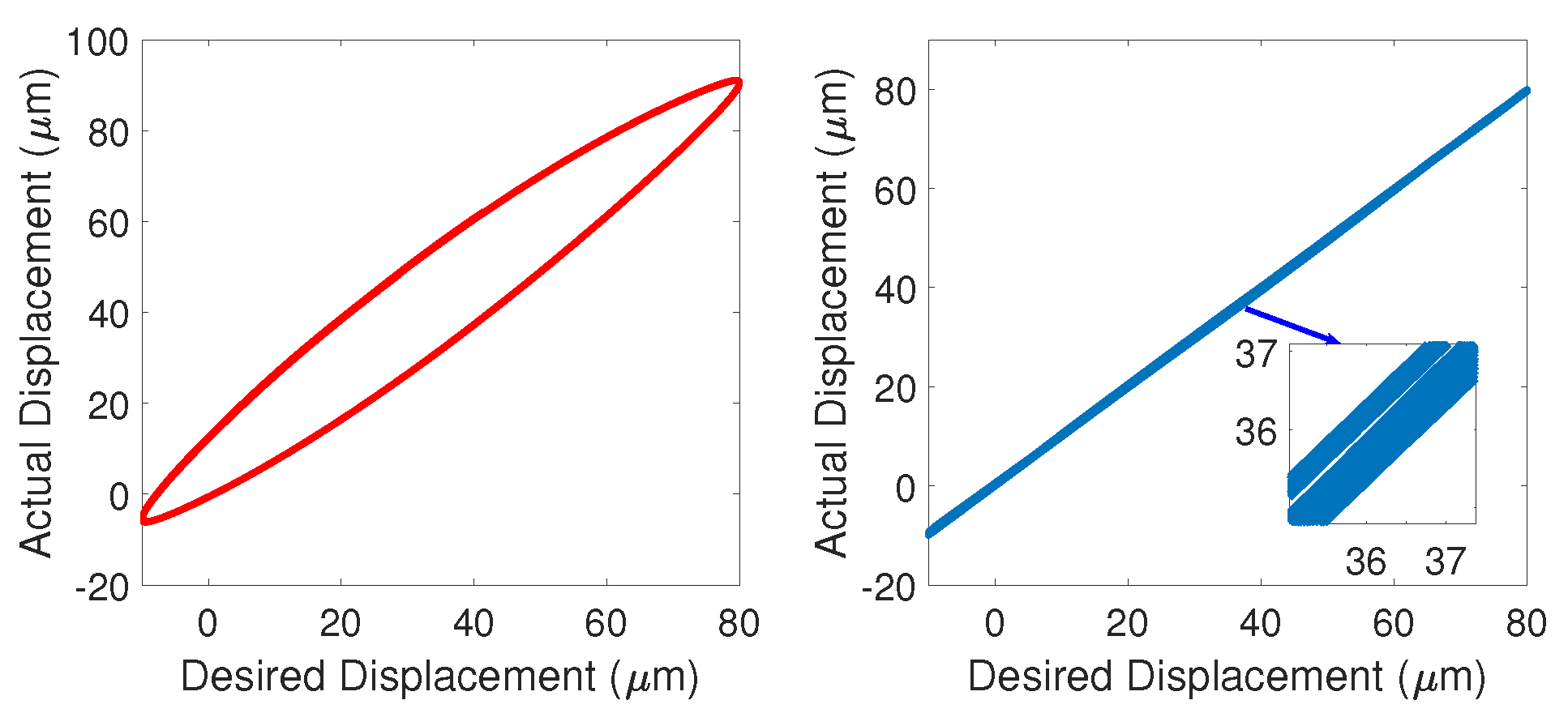 Machines 10 01092 g017