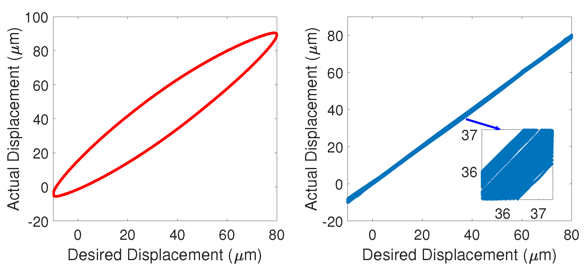 Machines 10 01092 g018