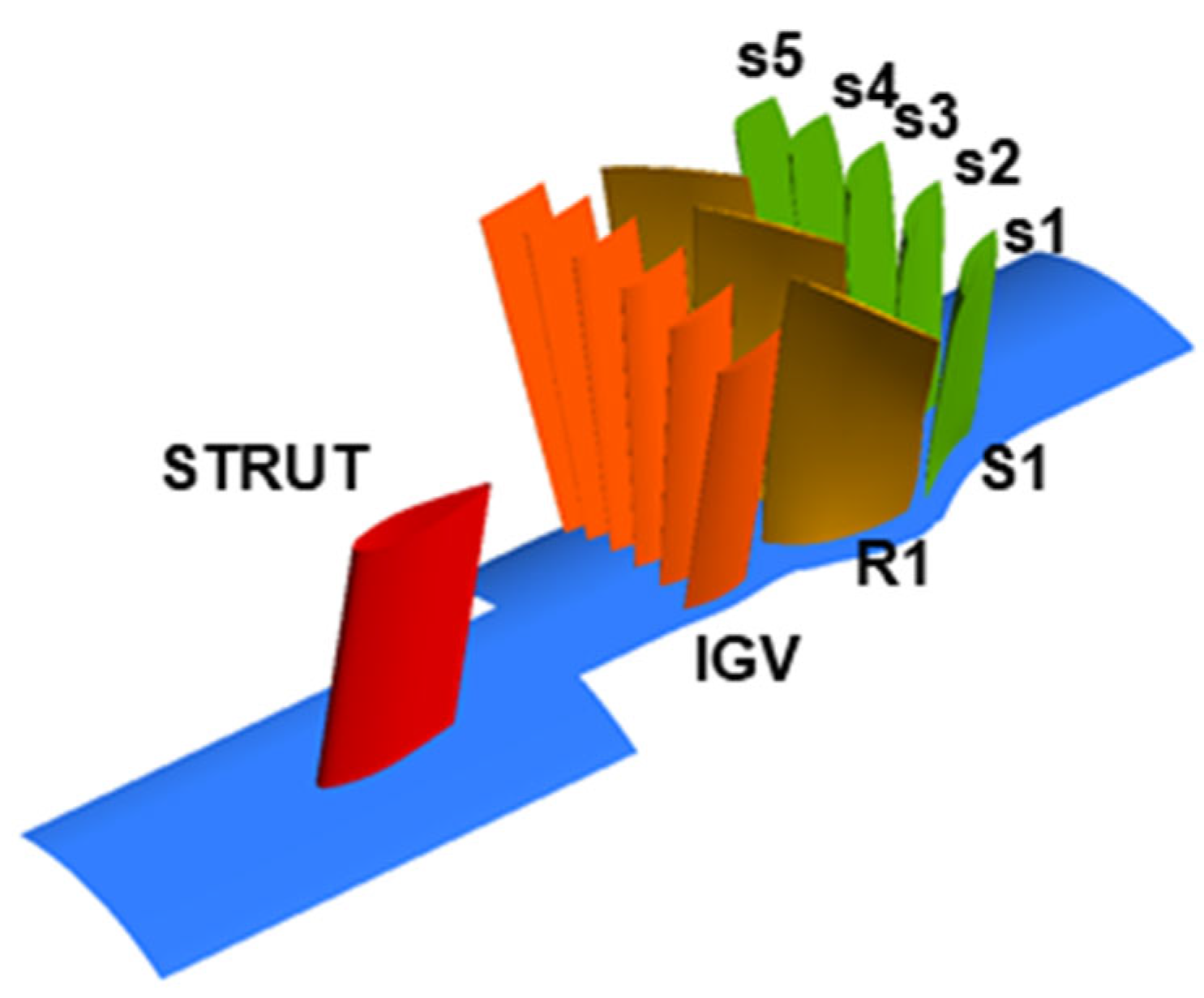 Machines 10 01096 g001