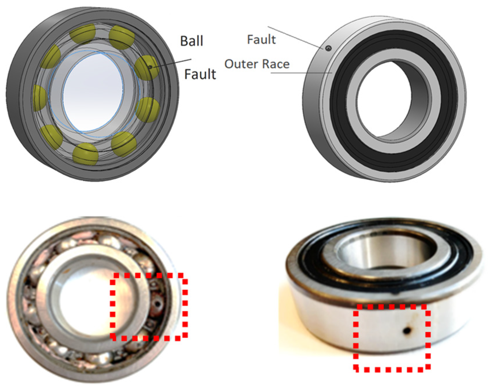 Machines 10 01105 g003
