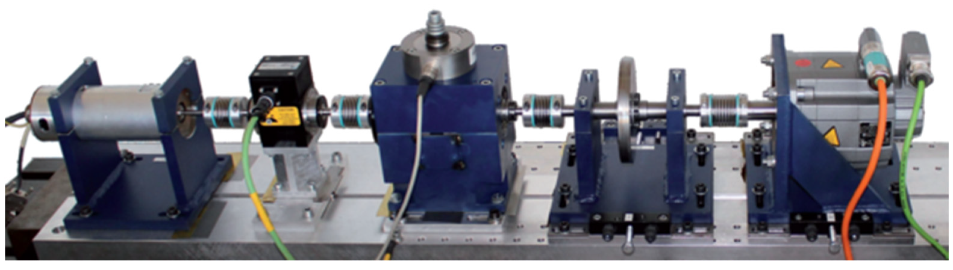 Machines 10 01105 g004