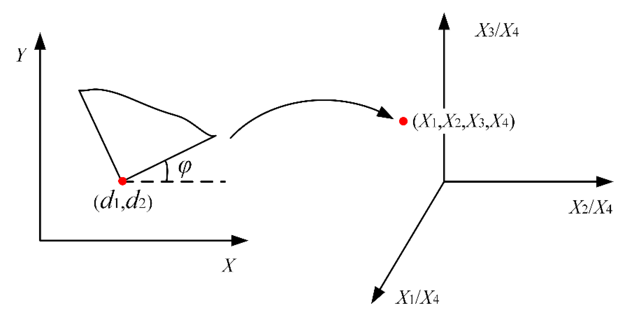 Machines 10 01110 g001