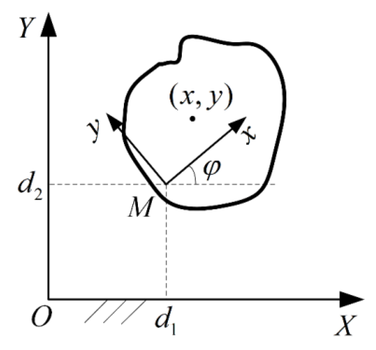 Machines 10 01110 g002