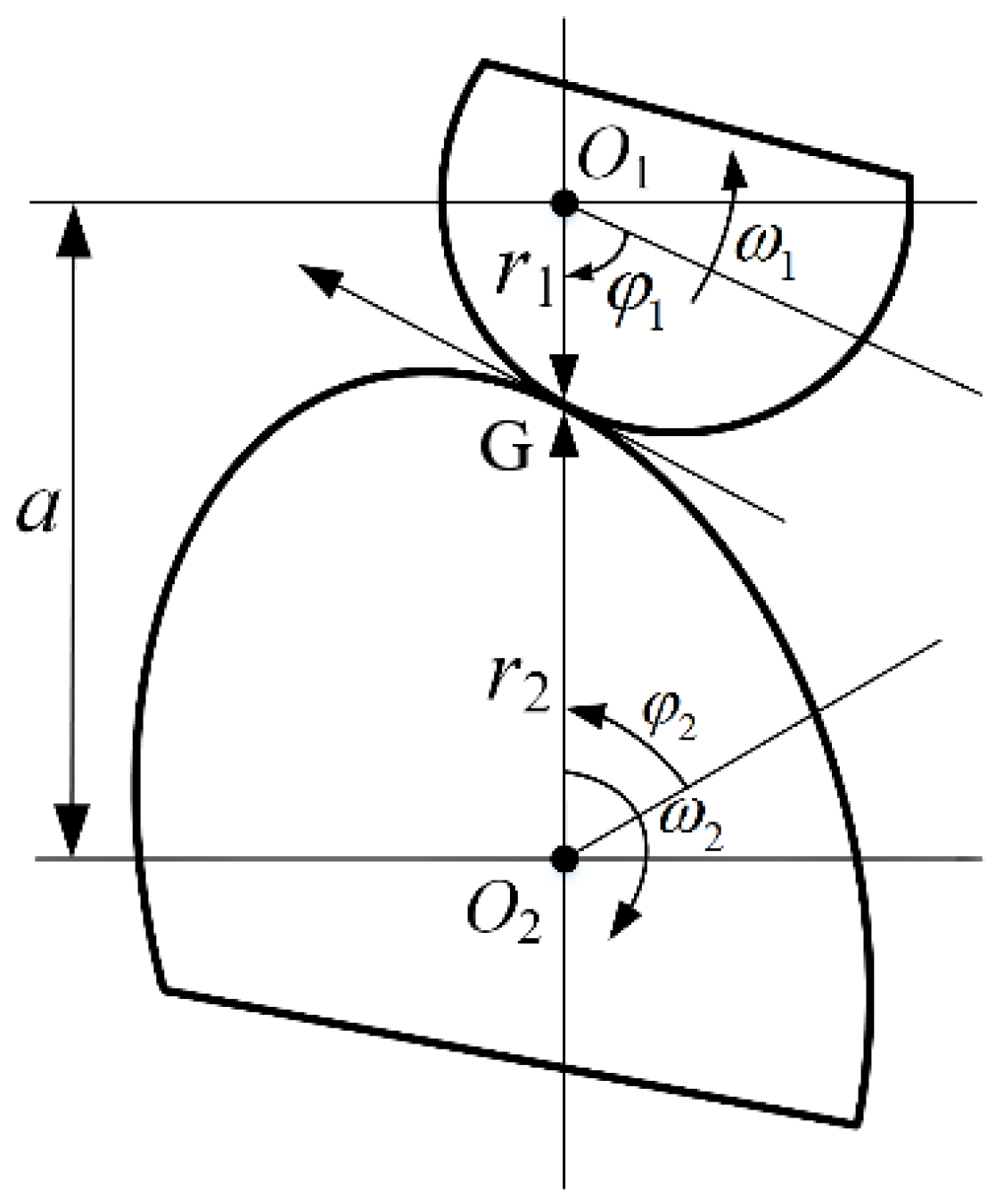 Machines 10 01110 g006