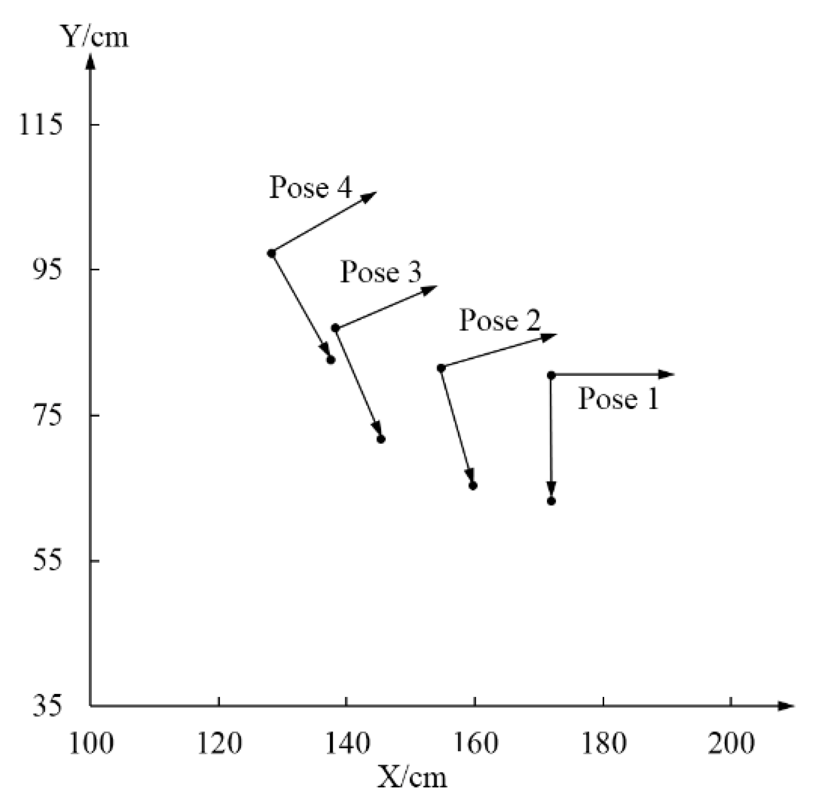 Machines 10 01110 g009