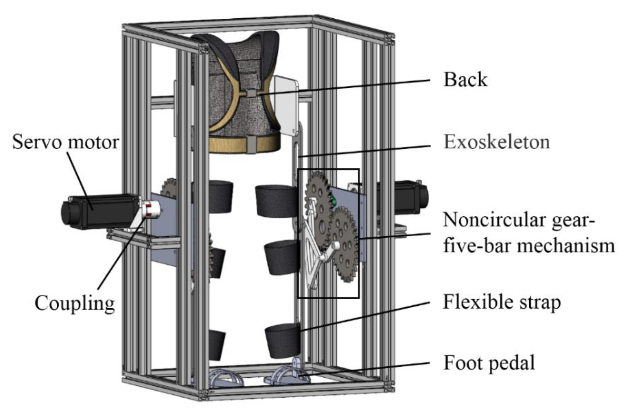 Machines 10 01110 g017