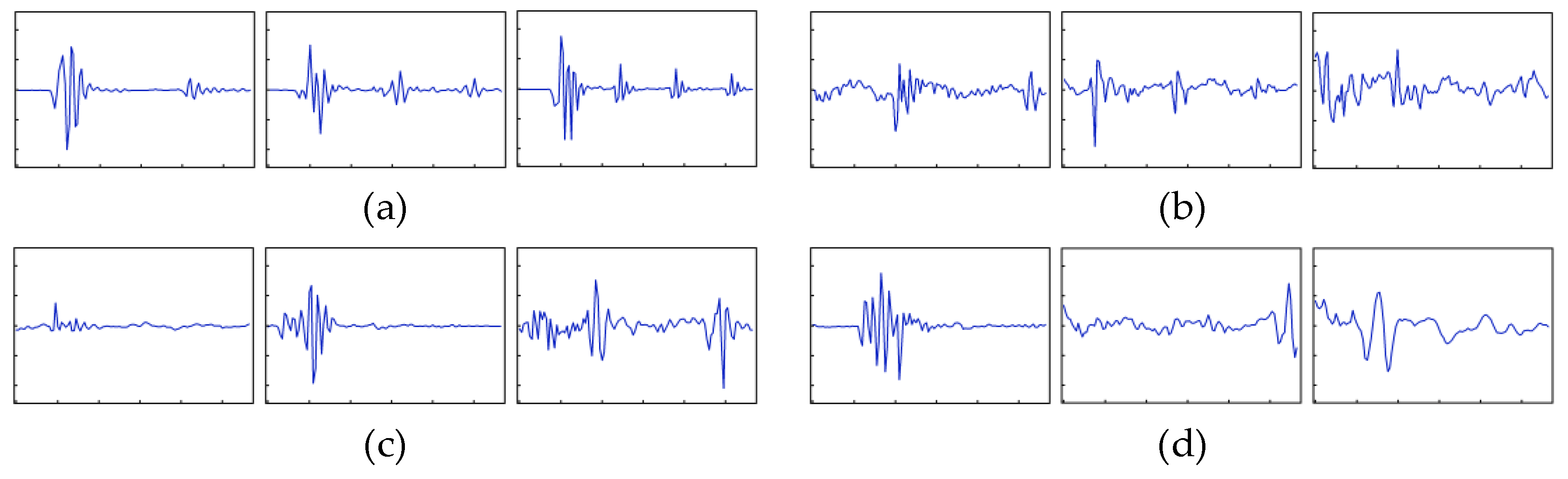 Machines 10 01111 g001