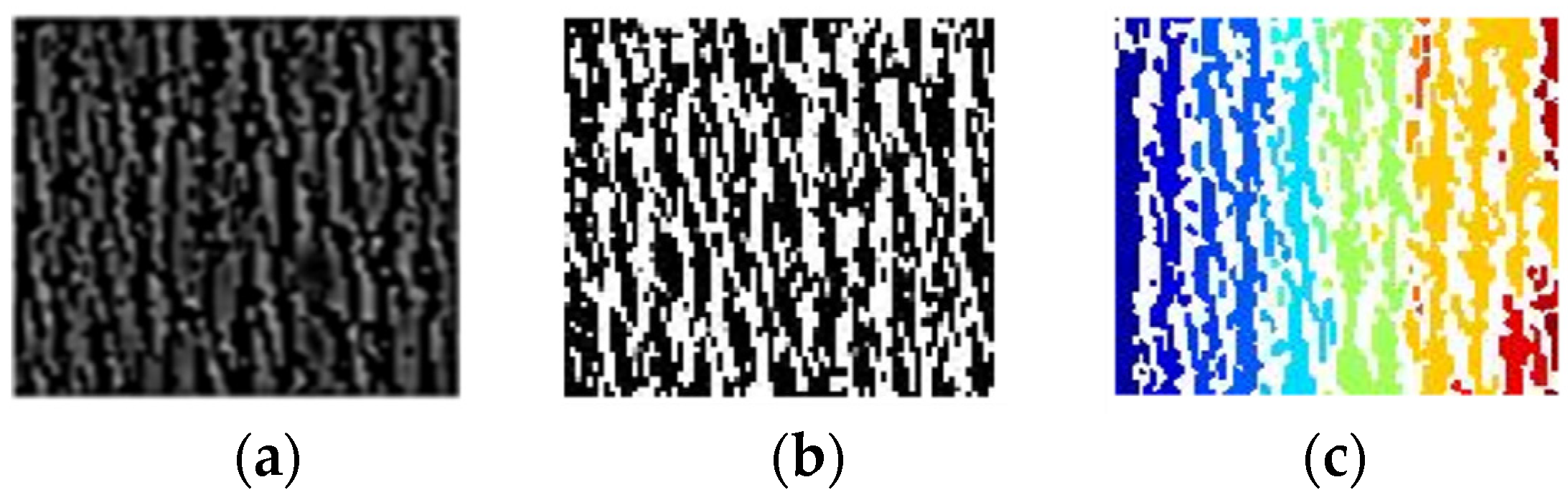 Machines 10 01113 g004