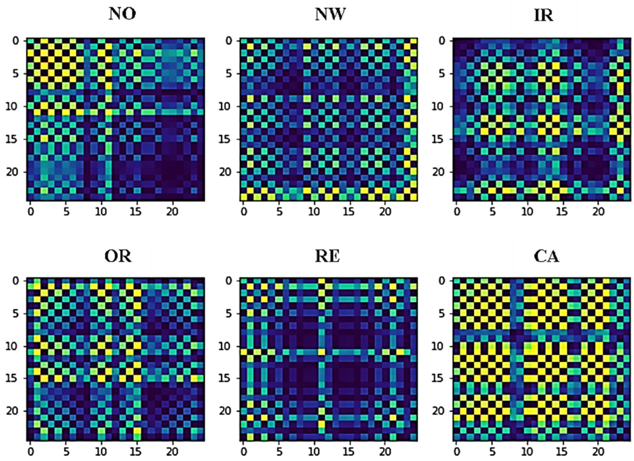 Machines 10 01113 g008