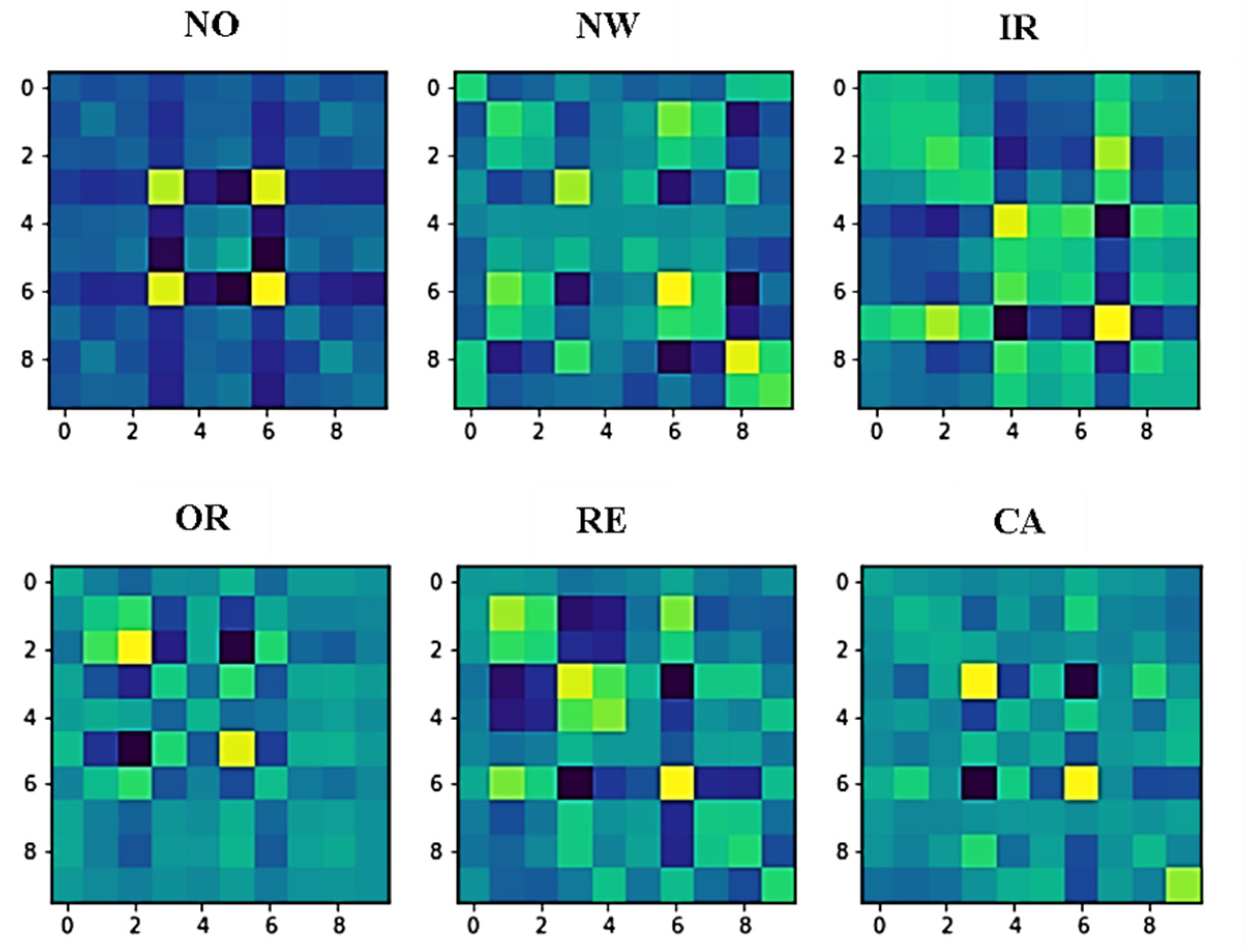 Machines 10 01113 g009