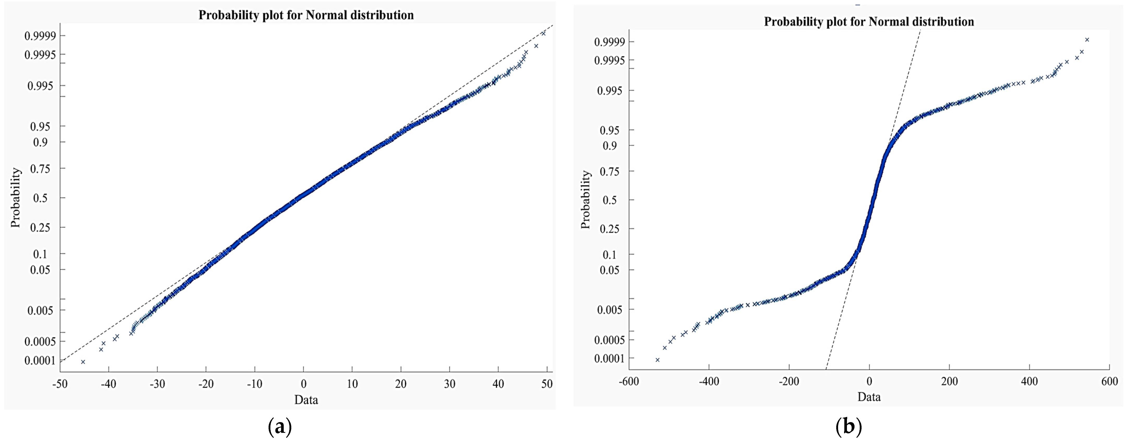 Machines 10 01113 g015