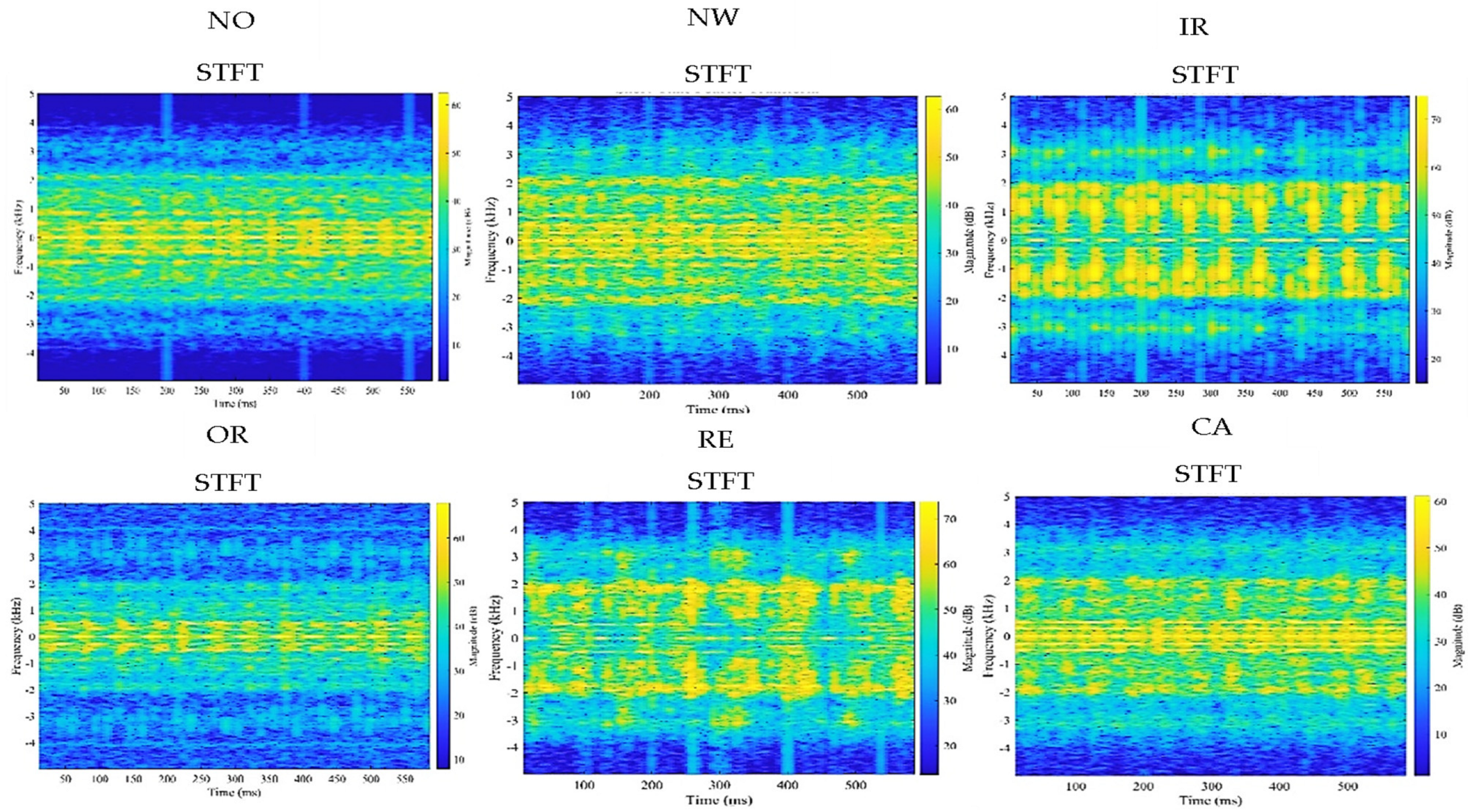 Machines 10 01113 g018