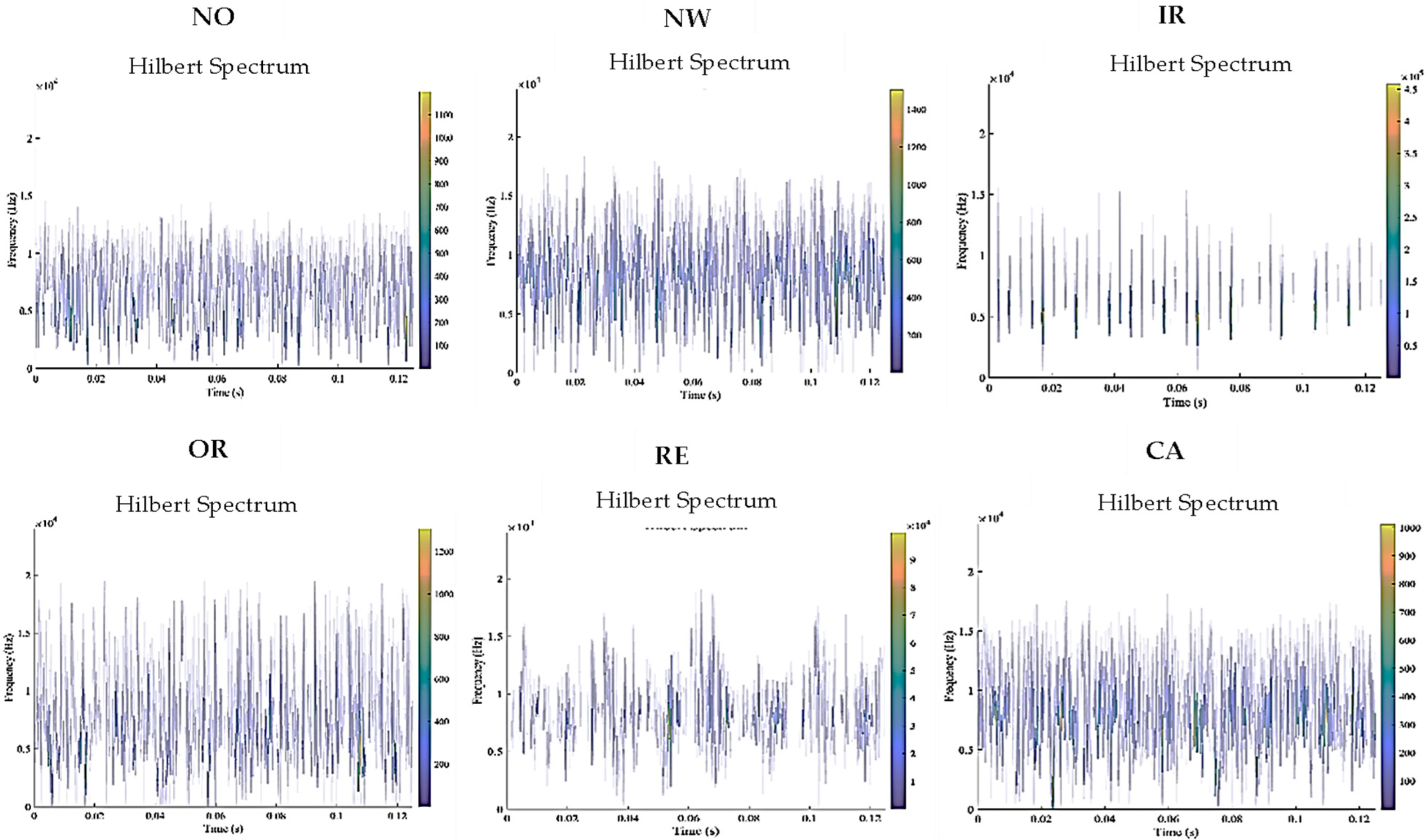 Machines 10 01113 g022