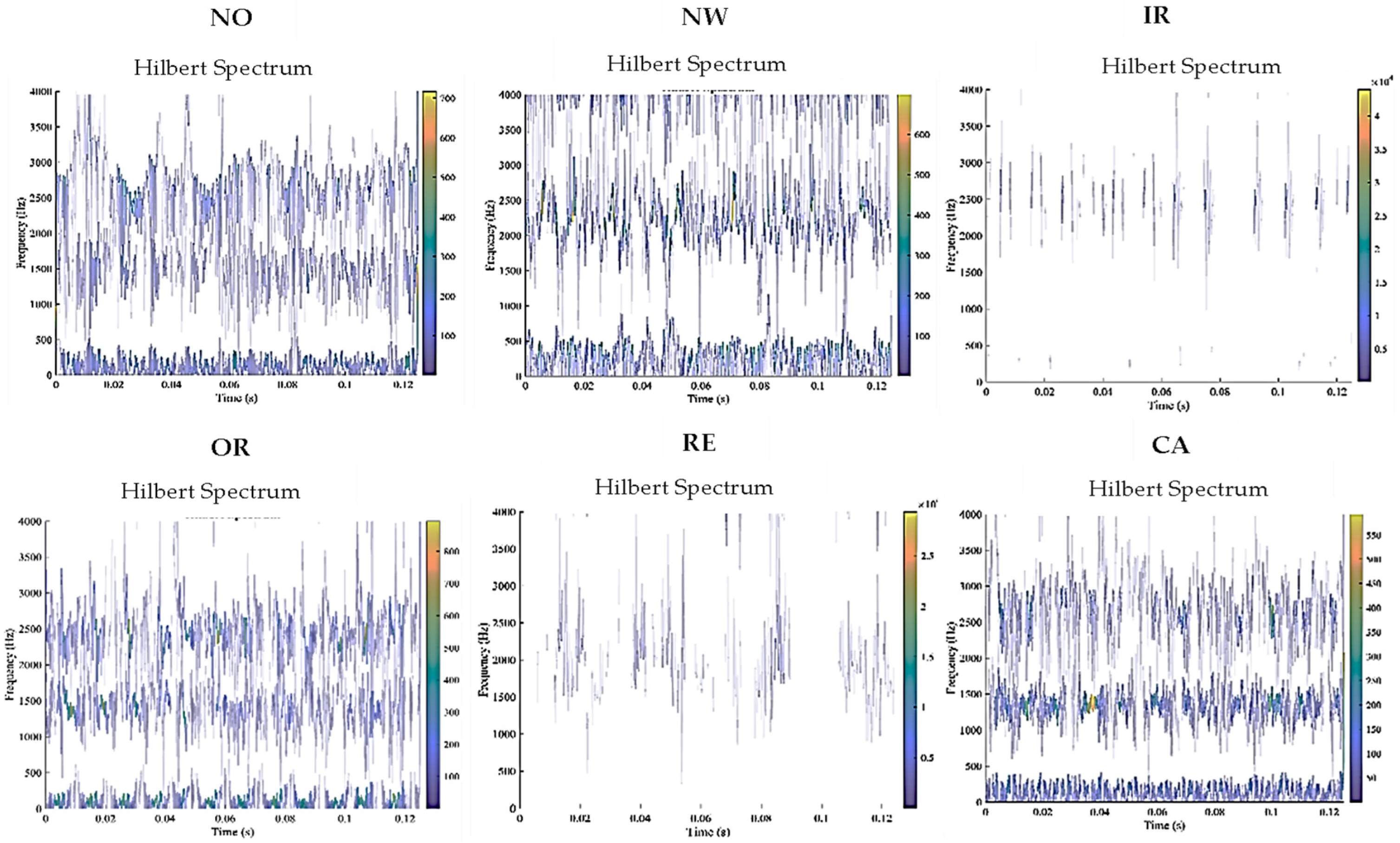 Machines 10 01113 g023