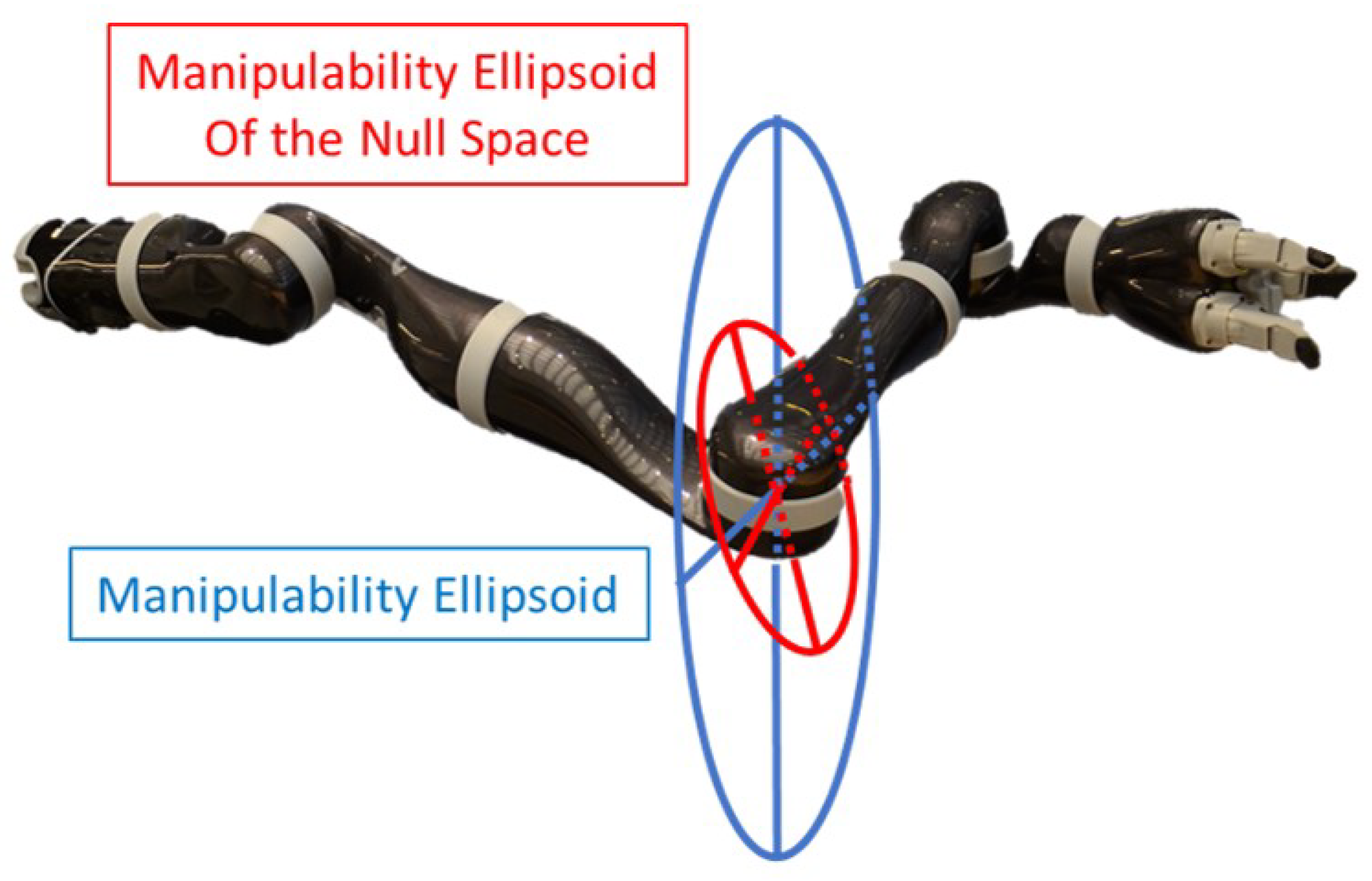 Machines 10 01118 g007