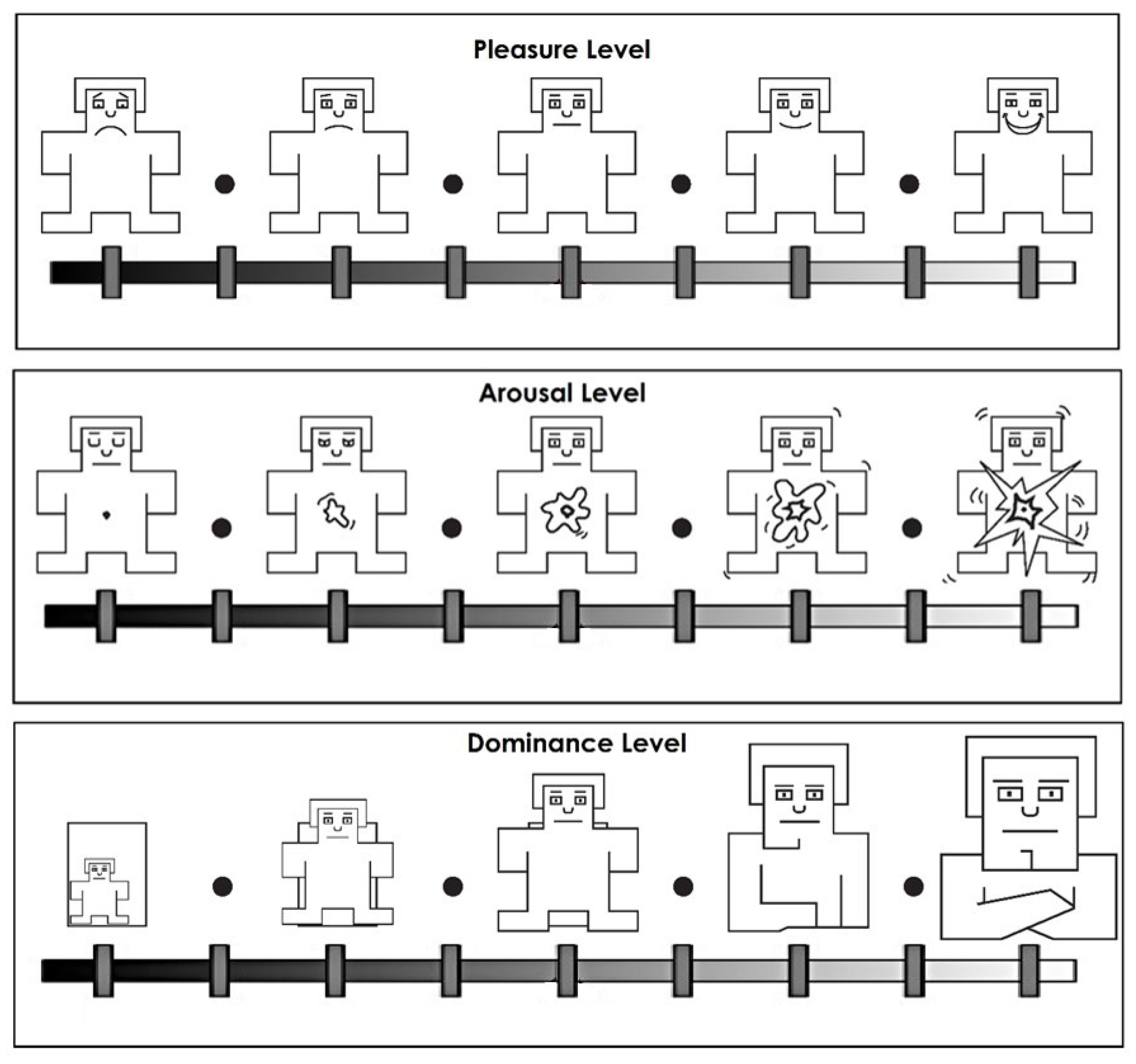 Machines 10 01118 g009