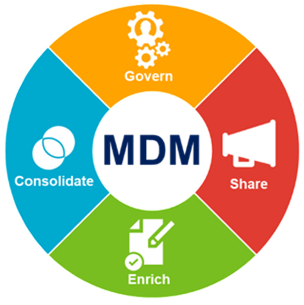 Machines 10 01119 g002