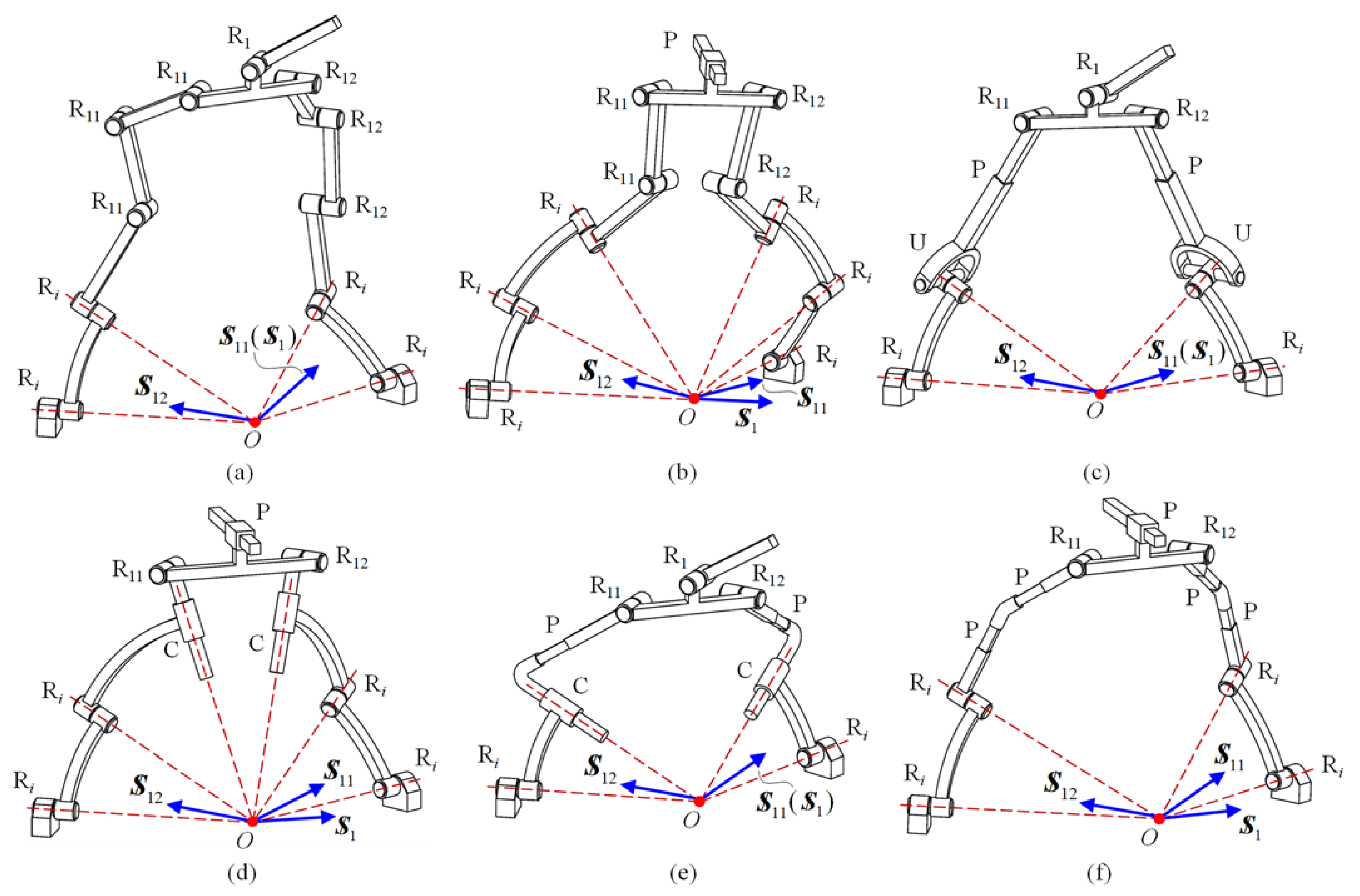 Machines 10 01123 g003