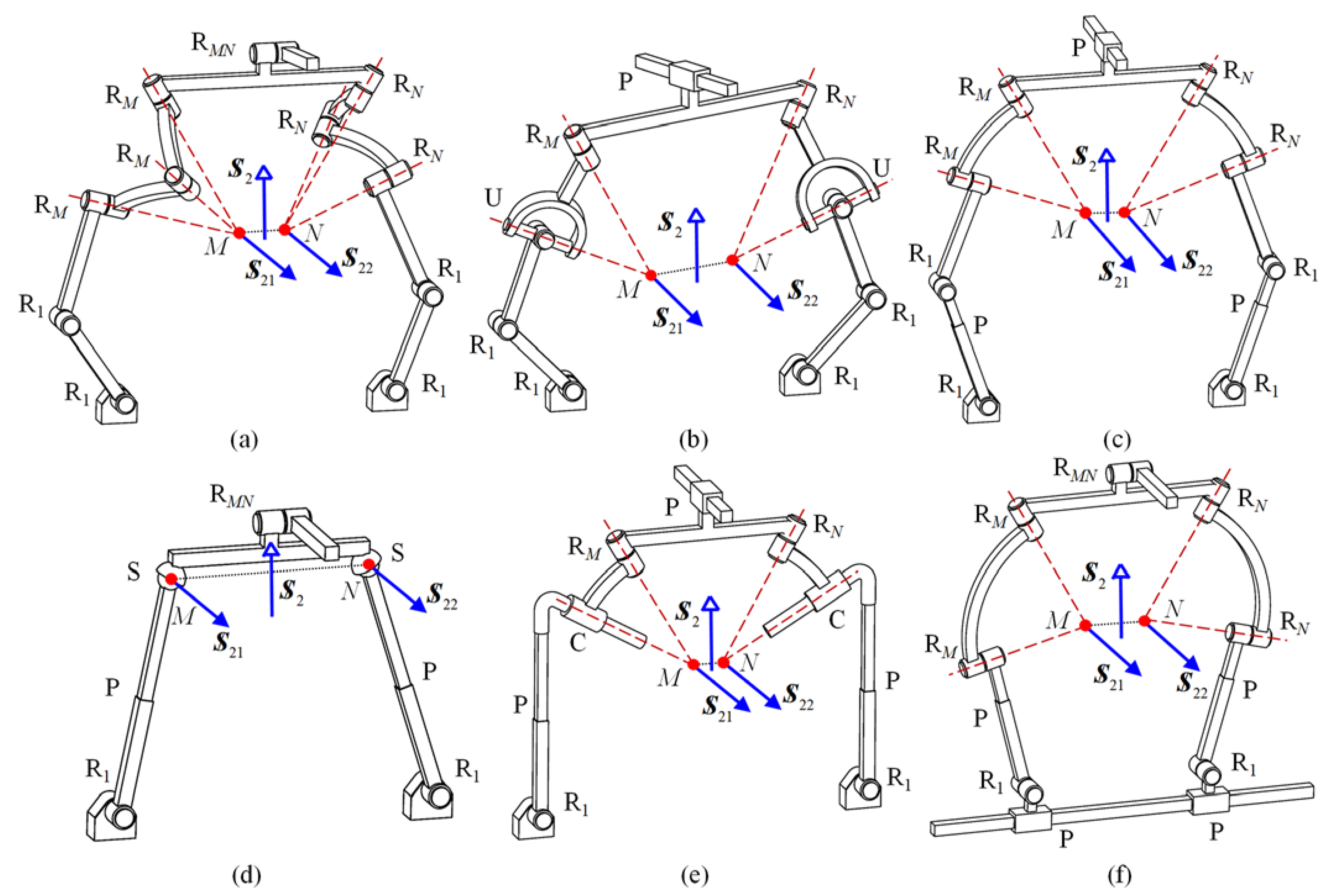 Machines 10 01123 g005