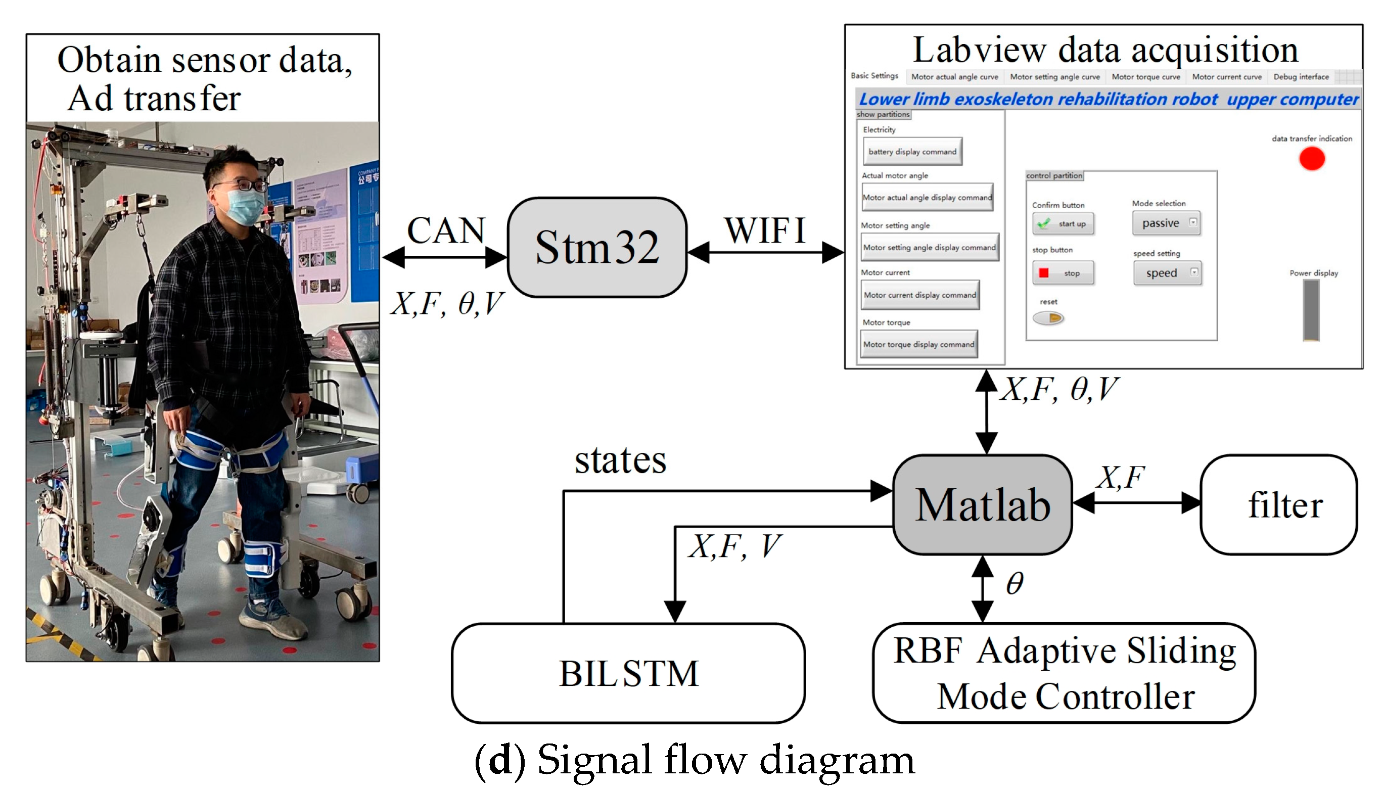 Machines 10 01125 g001b Machines 10 01125 g001b