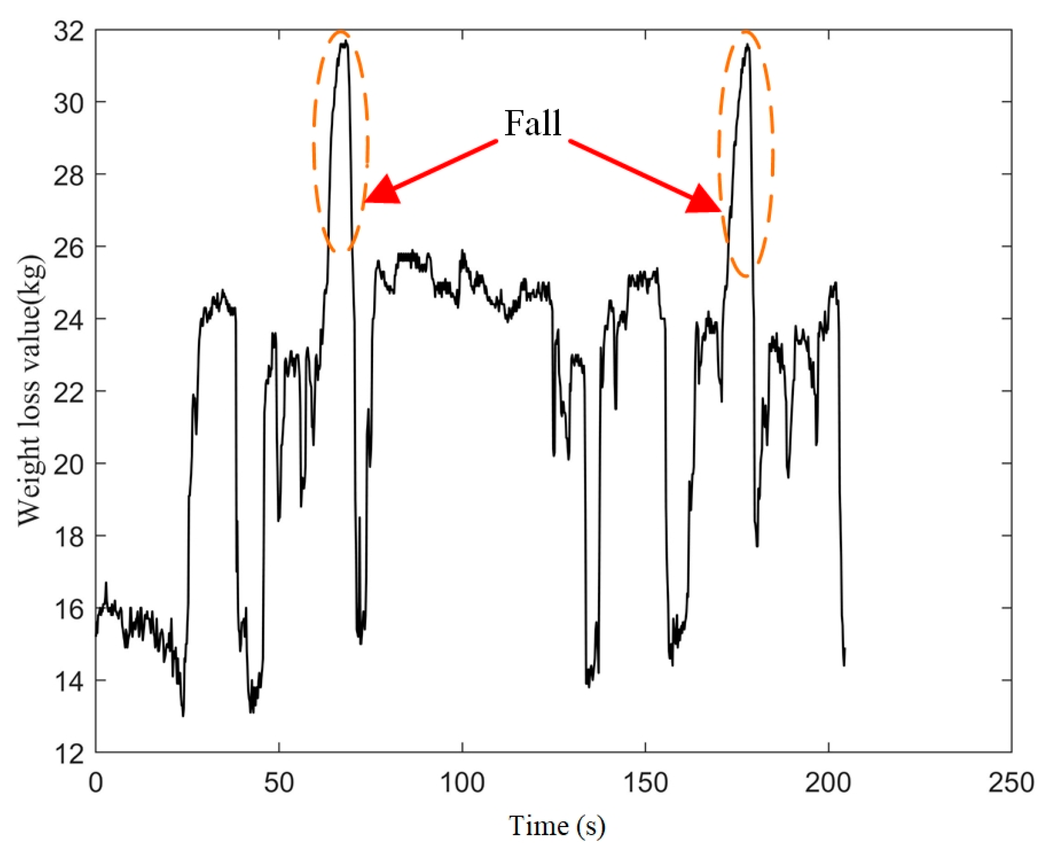 Machines 10 01125 g003 Machines 10 01125 g003