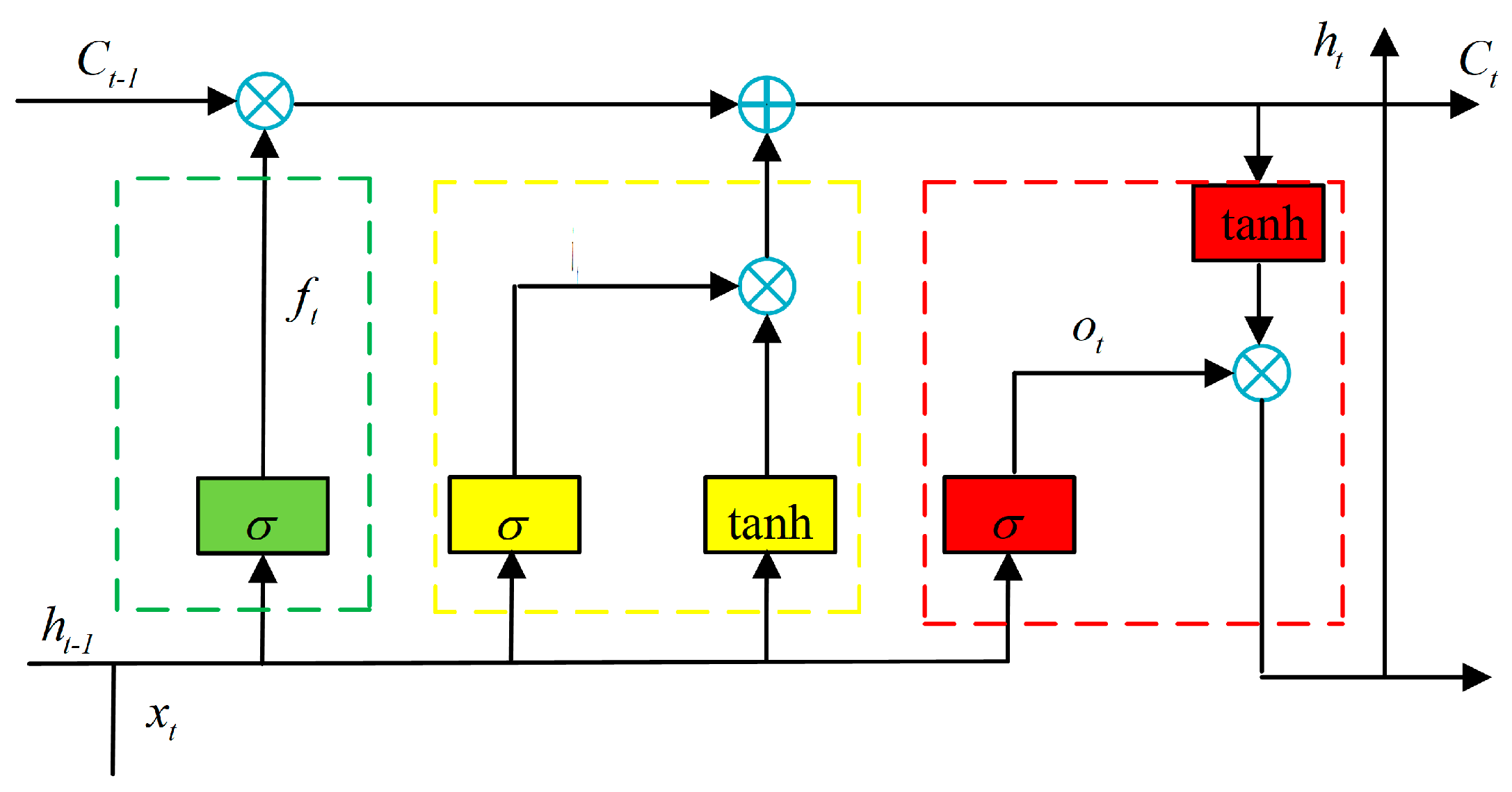 Machines 10 01125 g005 Machines 10 01125 g005