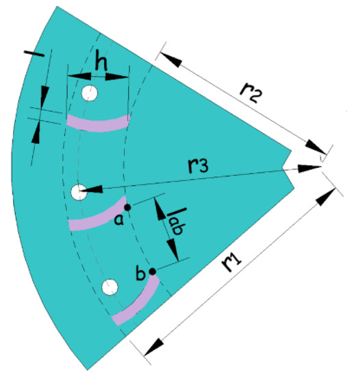 Machines 10 01127 g009