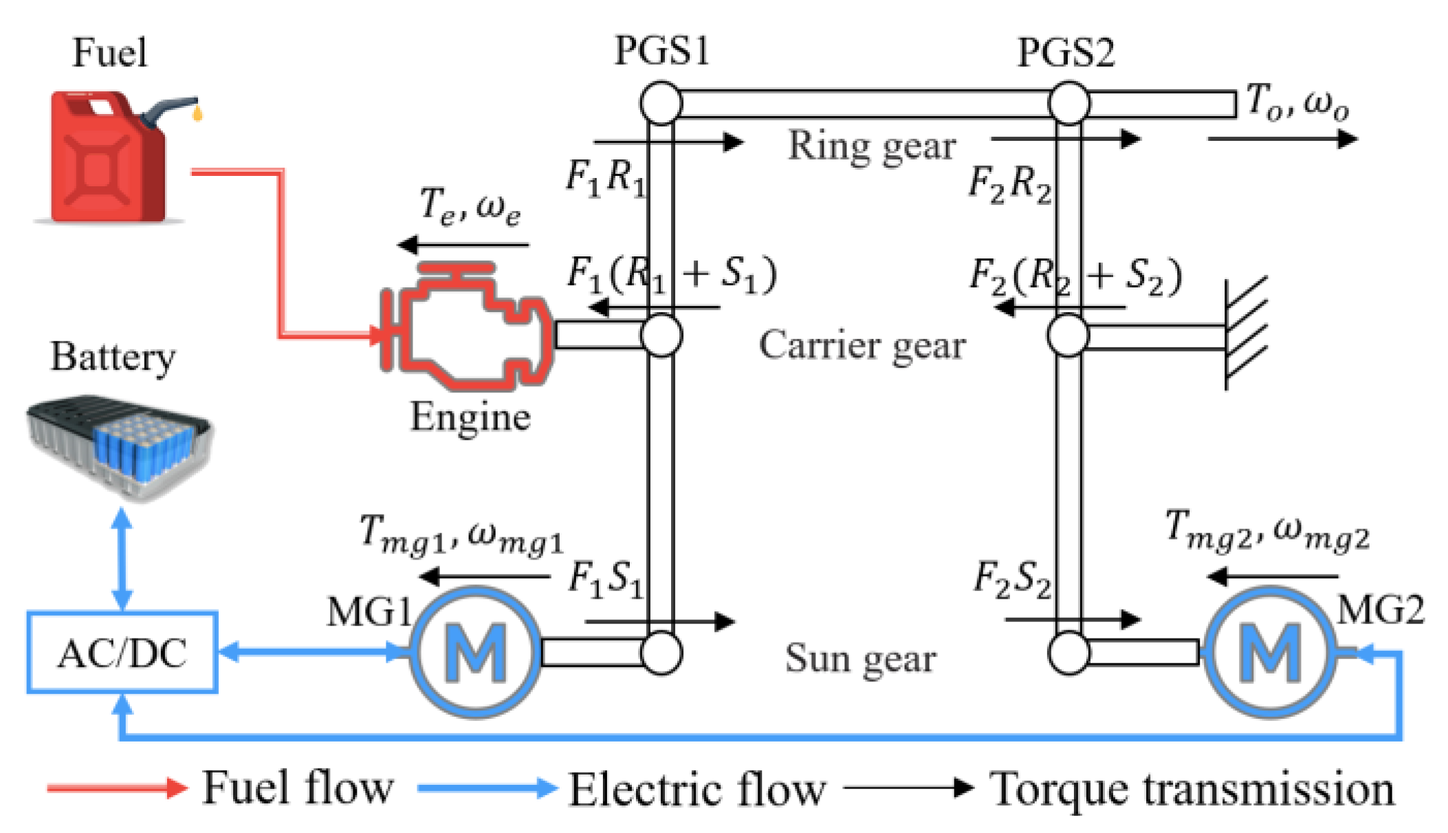 Machines 10 01129 g001 Machines 10 01129 g001
