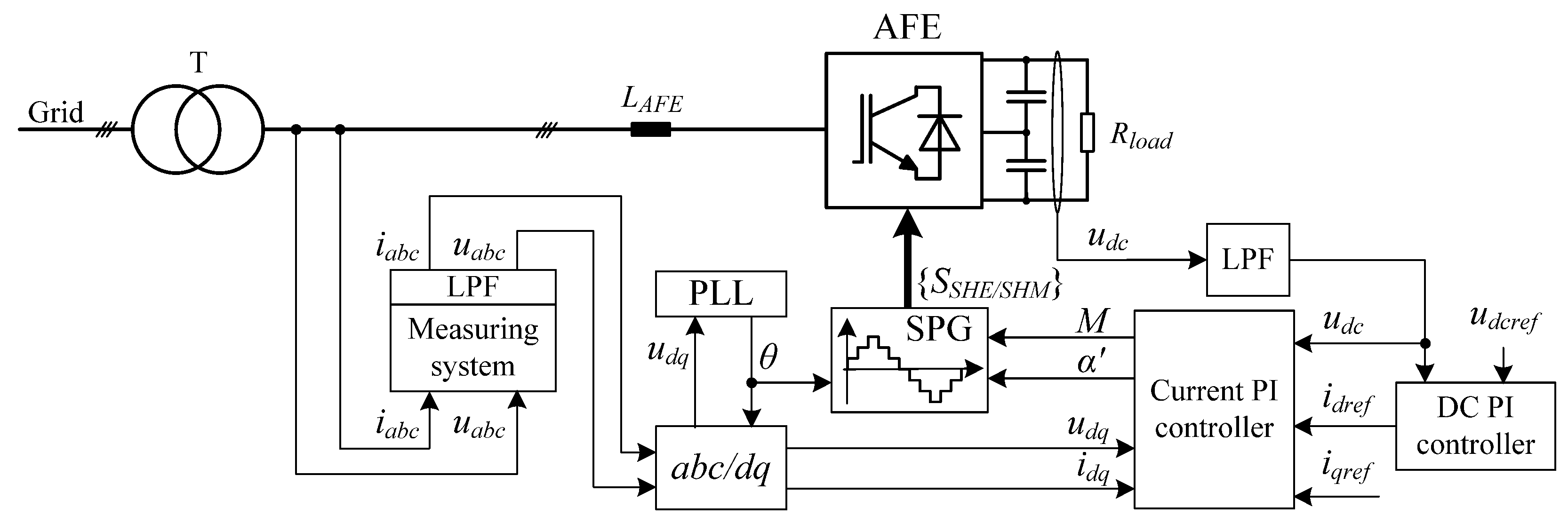 Machines 10 01139 g006