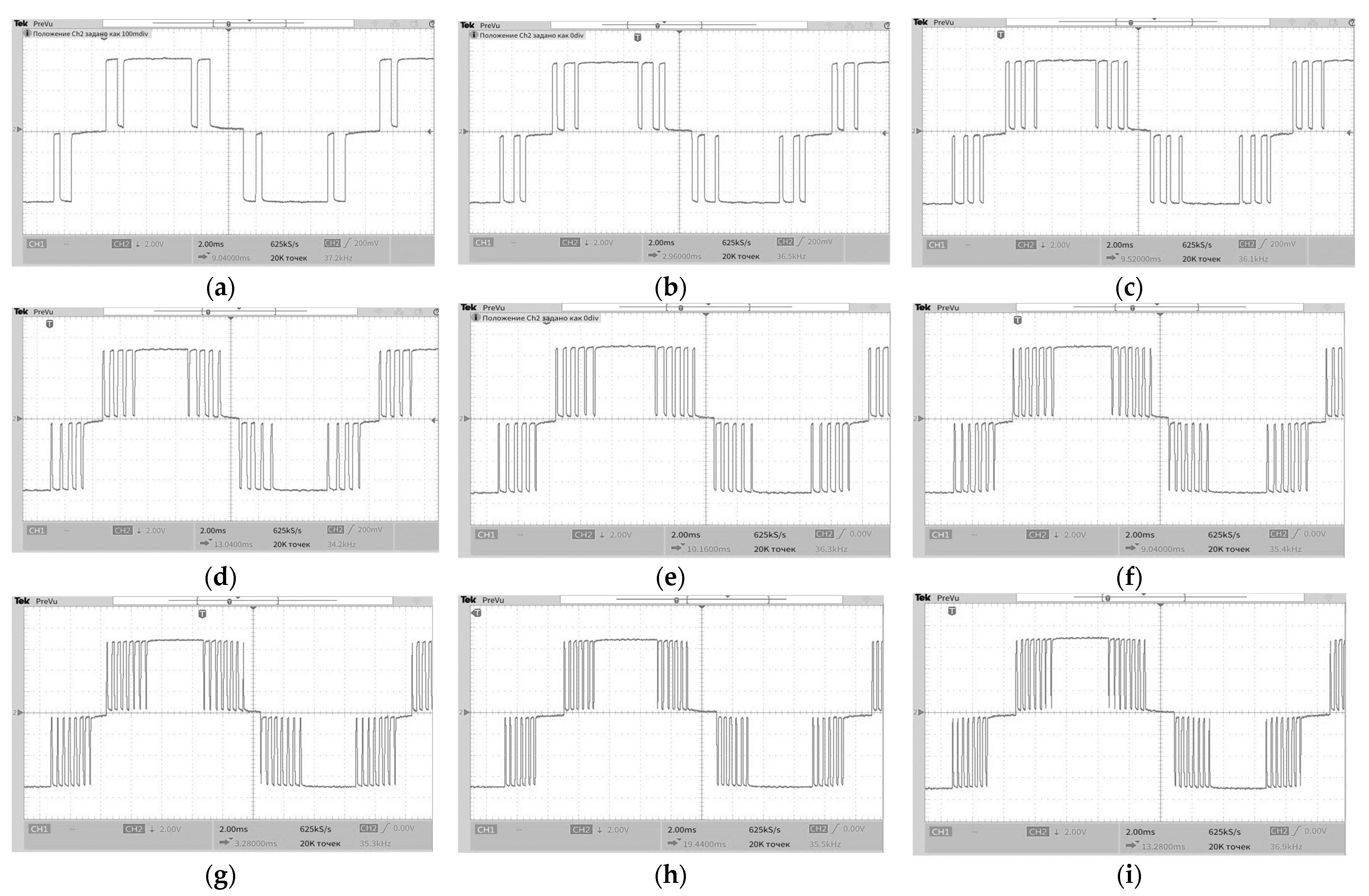 Machines 10 01139 g007