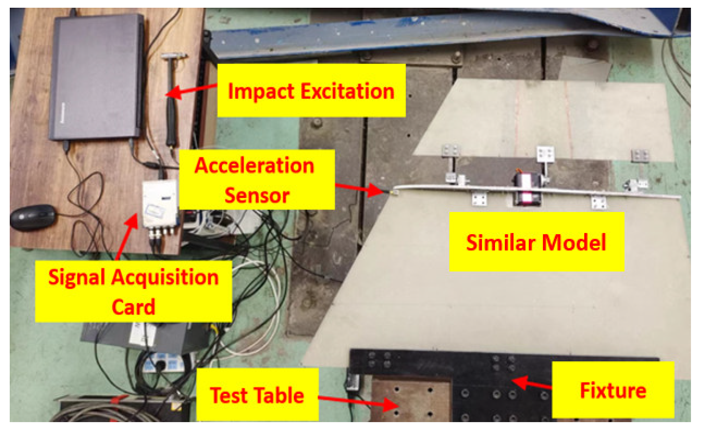 Machines 10 01149 g003
