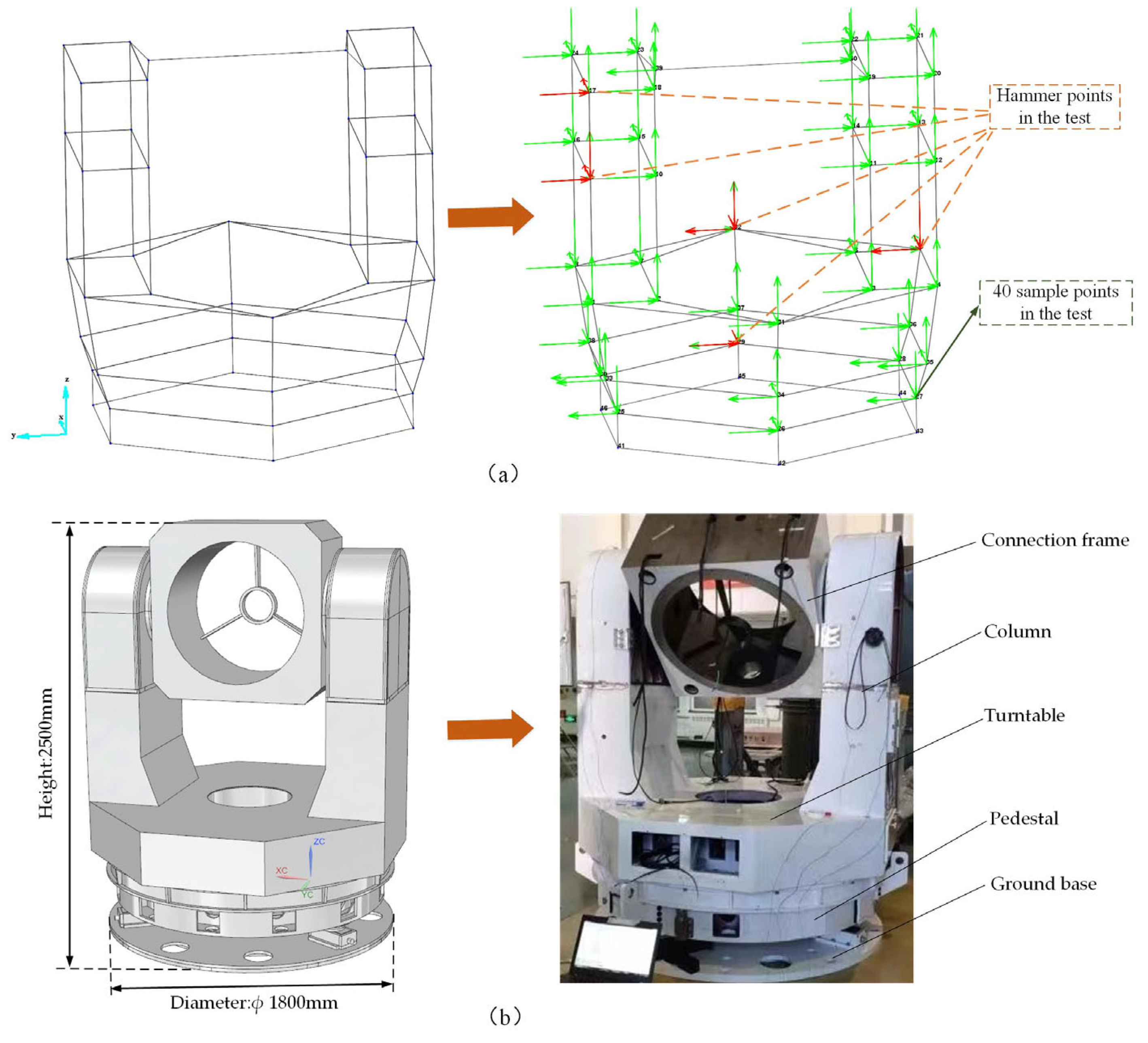 Machines 10 01150 g004